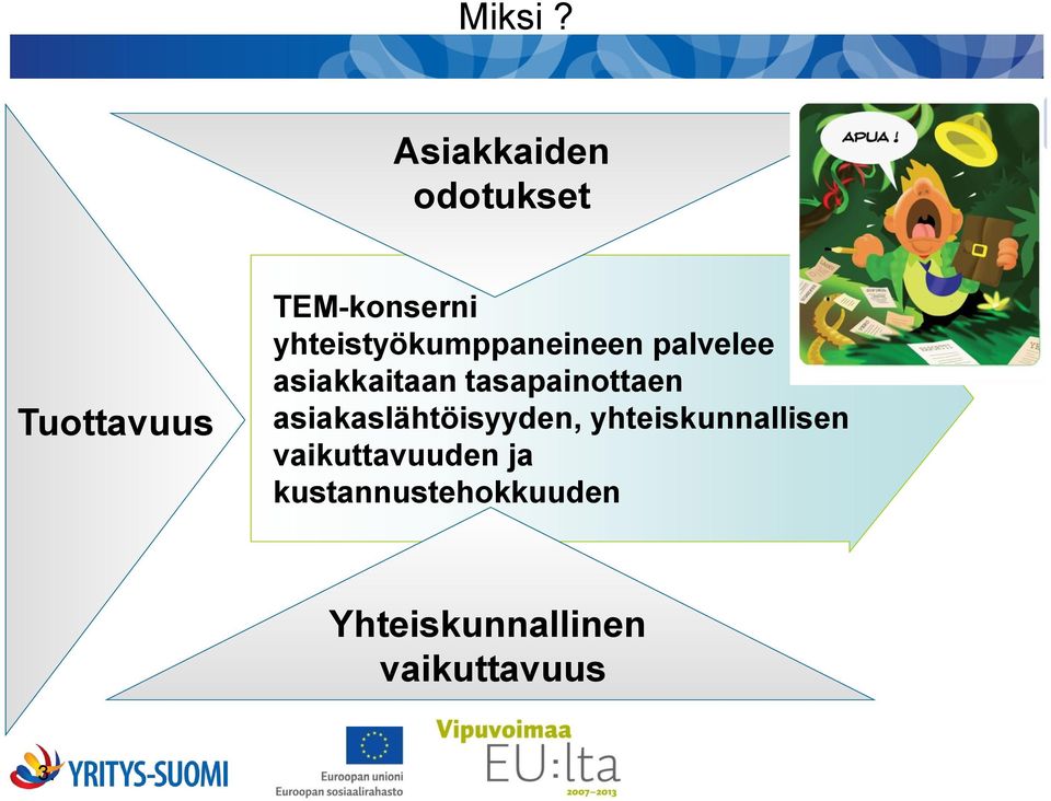 yhteistyökumppaneineen palvelee asiakkaitaan