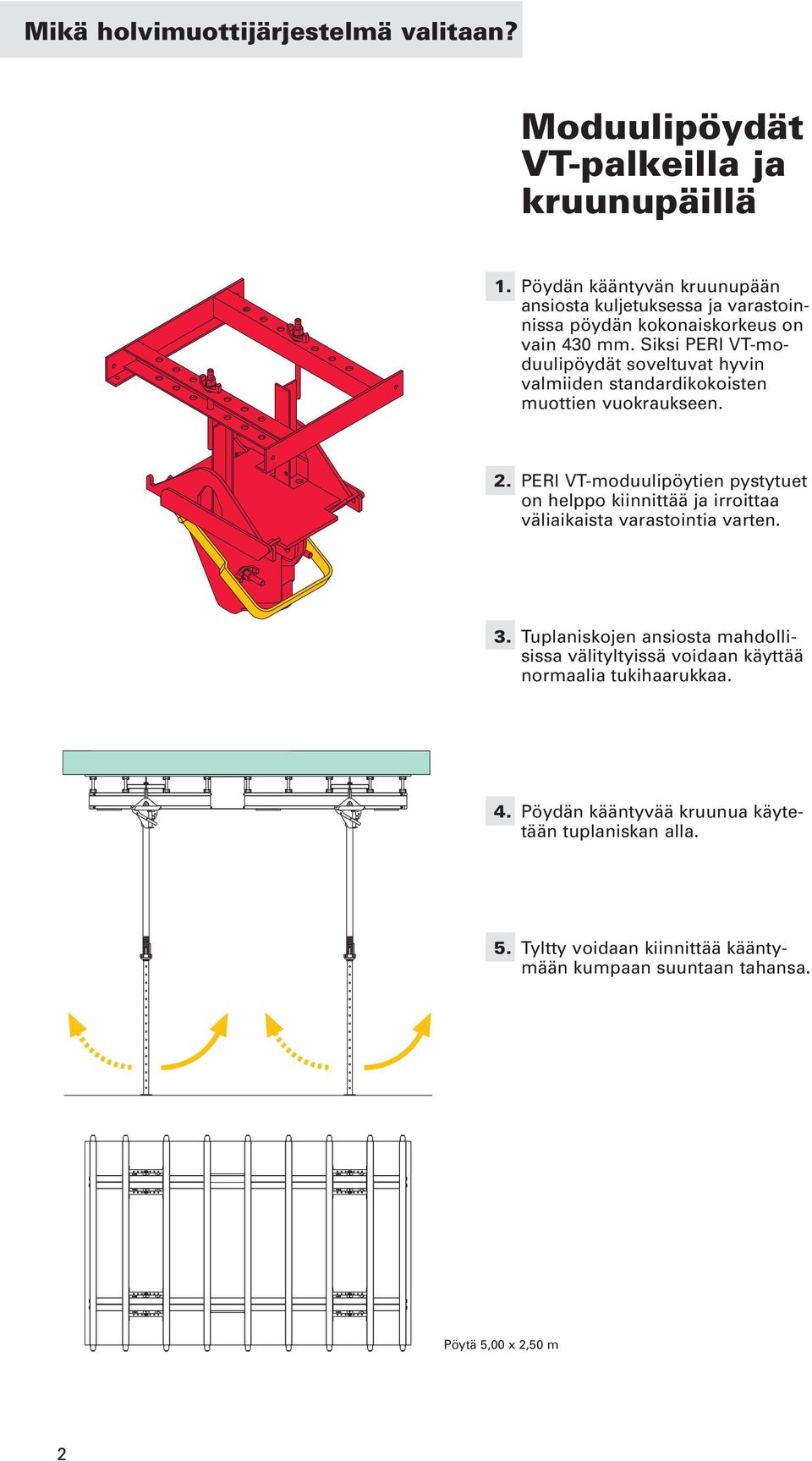 Siksi PERI VT-moduulipöydät soveltuvat hyvin valmiiden standardikokoisten muottien vuokraukseen. 2.