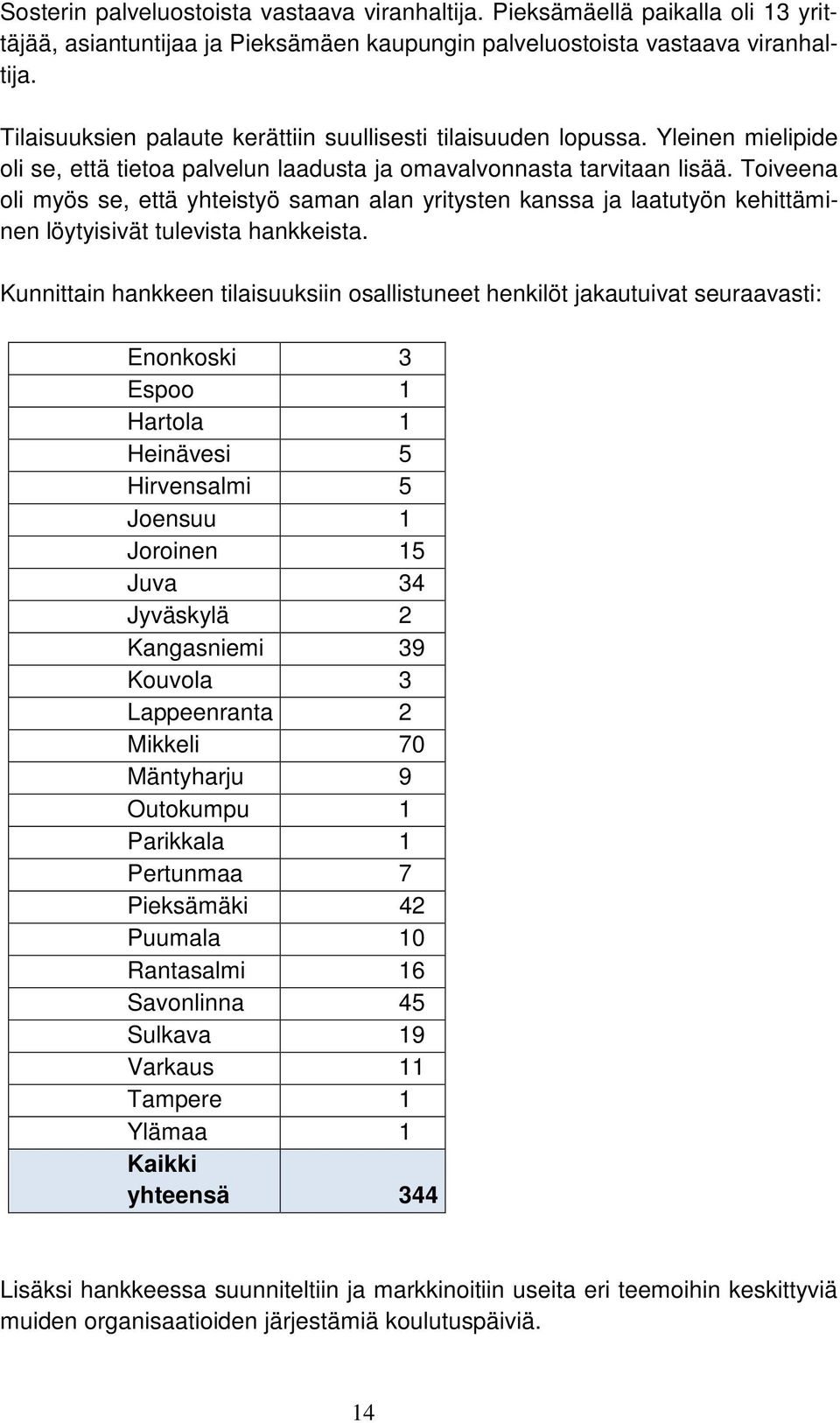 Toiveena oli myös se, että yhteistyö saman alan yritysten kanssa ja laatutyön kehittäminen löytyisivät tulevista hankkeista.