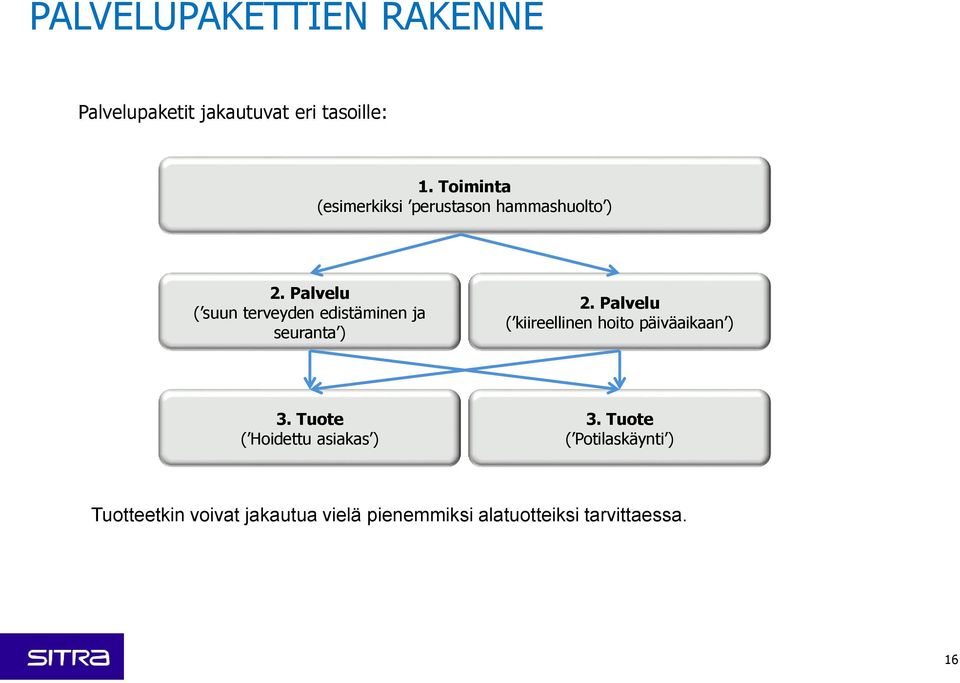 Palvelu ( suun terveyden edistäminen ja seuranta ) 2.