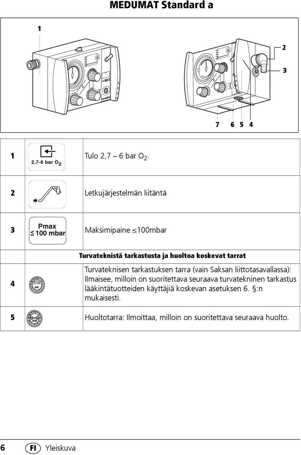 Turvateknisen tarkastuksen tarra (vain Saksan liittotasavallassa): Ilmaisee, milloin on suoritettava seuraava