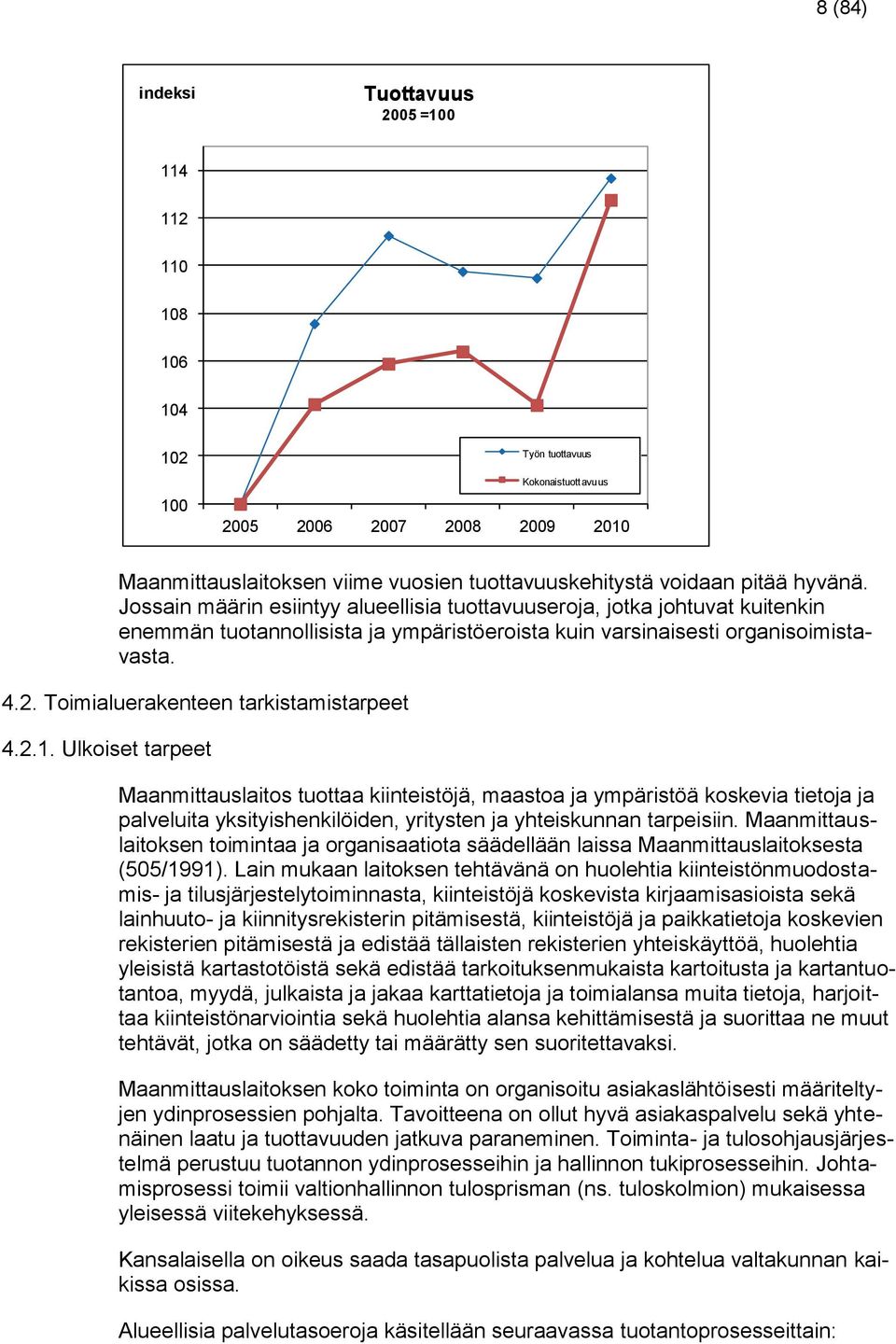 Toimialuerakenteen tarkistamistarpeet 4.2.1.