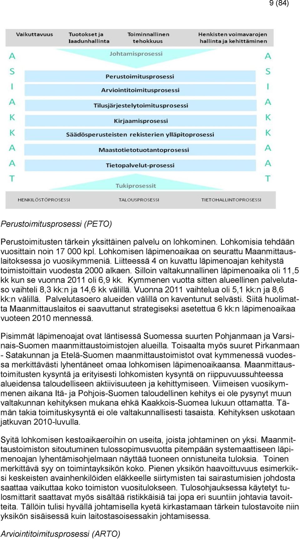 Silloin valtakunnallinen läpimenoaika oli 11,5 kk kun se vuonna 2011 oli 6,9 kk. Kymmenen vuotta sitten alueellinen palvelutaso vaihteli 8,3 kk:n ja 14,6 kk välillä.