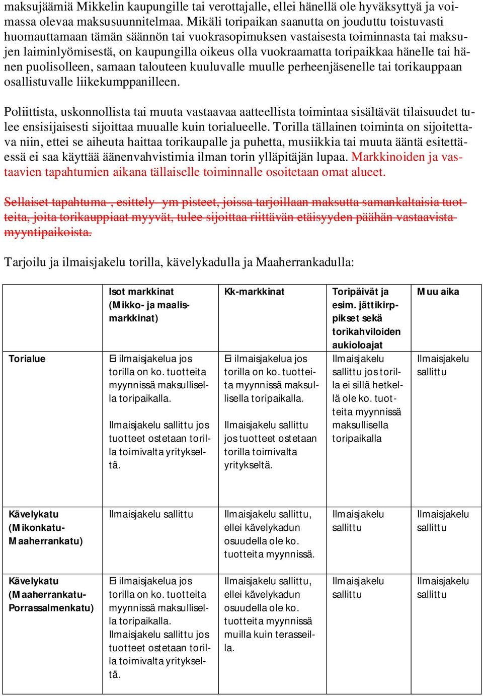 toripaikkaa hänelle tai hänen puolisolleen, samaan talouteen kuuluvalle muulle perheenjäsenelle tai torikauppaan osallistuvalle liikekumppanilleen.