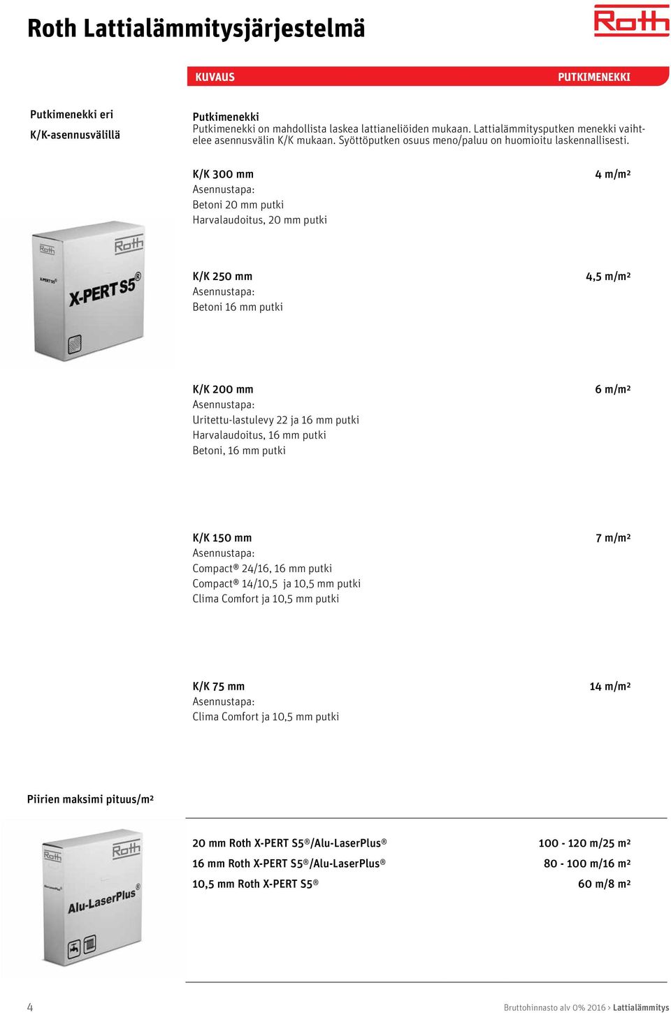K/K 300 mm Asennustapa: Betoni 20 mm putki Harvalaudoitus, 20 mm putki 4 m/m² K/K 250 mm Asennustapa: Betoni 16 mm putki 4,5 m/m² K/K 200 mm Asennustapa: Uritettu-lastulevy 22 ja 16 mm putki