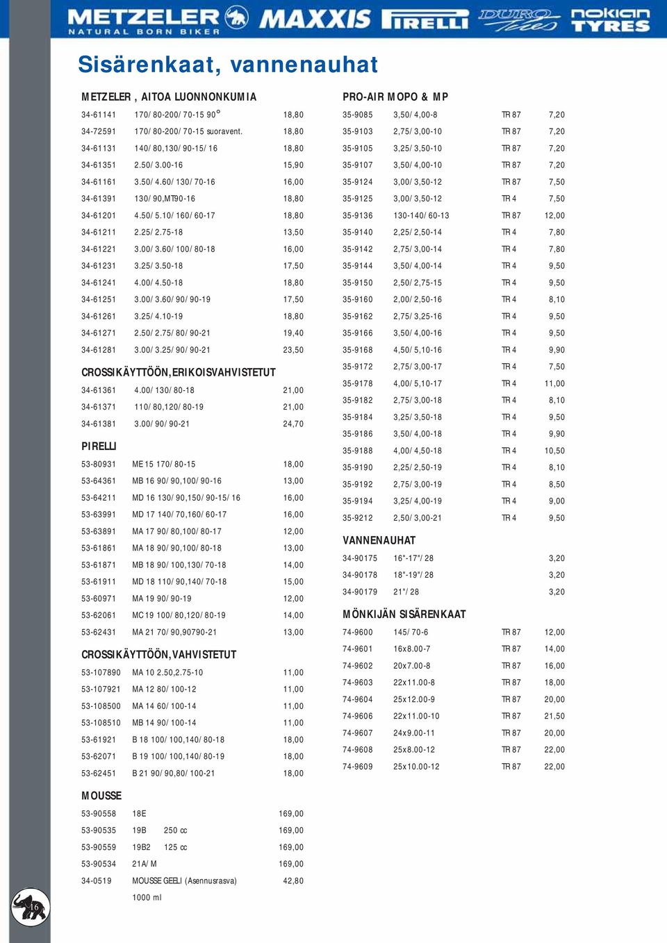 50-18 17,50 34-61241 4.00/4.50-18 18,80 34-61251 3.00/3.60/90/90-19 17,50 34-61261 3.25/4.10-19 18,80 34-61271 2.50/2.75/80/90-21 19,40 34-61281 3.00/3.25/90/90-21 23,50 CROSSIKÄYTTÖÖN,ERIKOISVAHVISTETUT 34-61361 4.