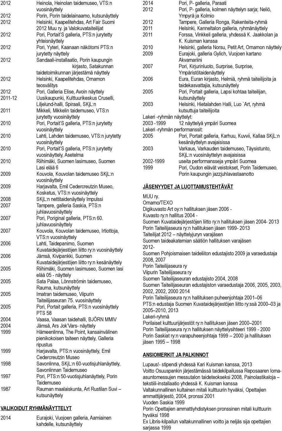 kirjasto, Satakunnan taidetoimikunnan järjestämä näyttely 2012 Helsinki, Kaapelitehdas, Ornamon teosvälitys 2012 Pori, Galleria Elise, Avoin näyttely 2011-12 Uusikaupunki, Kulttuurikeskus Cruselli,