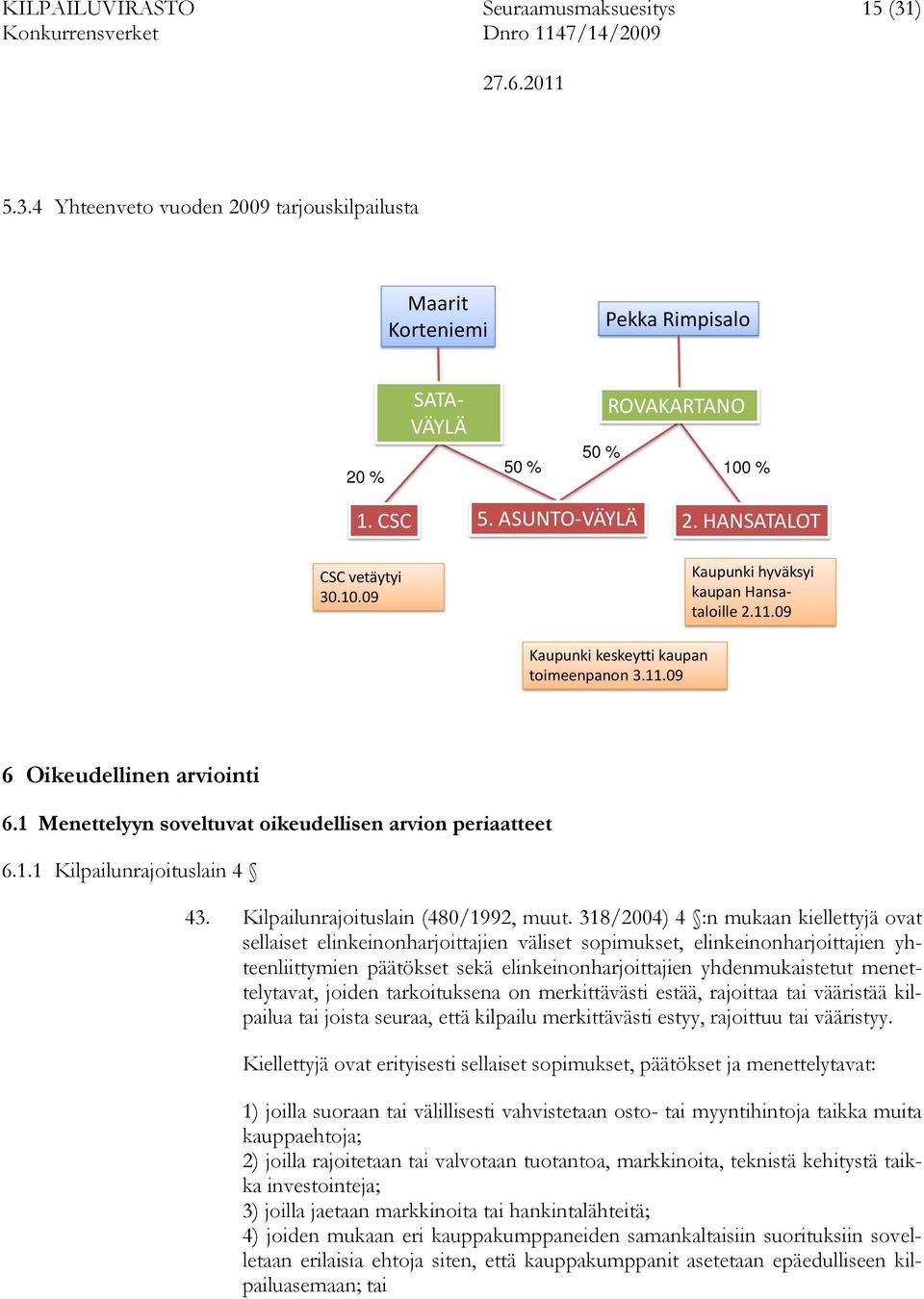 1 Menettelyyn soveltuvat oikeudellisen arvion periaatteet 6.1.1 Kilpailunrajoituslain 4 43. Kilpailunrajoituslain (480/1992, muut.