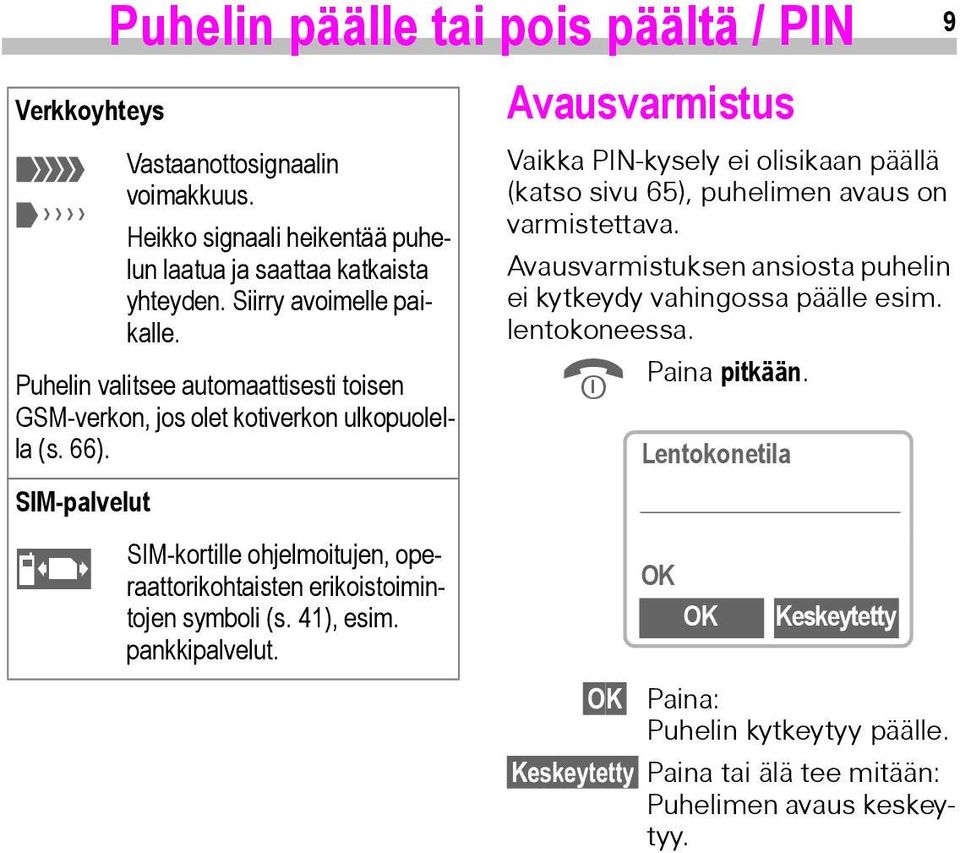 SIM-palvelut SIM-kortille ohjelmoitujen, operaattorikohtaisten erikoistoimin- p tojen symboli (s. 41), esim. pankkipalvelut.