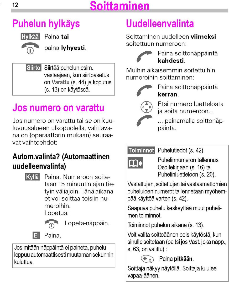 (Automaattinen uudelleenvalinta) Kyllä Paina. Numeroon soitetaan 15 minuutin ajan tietyin väliajoin. Tänä aikana et voi soittaa toisiin numeroihin. Lopetus: S Lopeta-näppäin. Ei Paina.