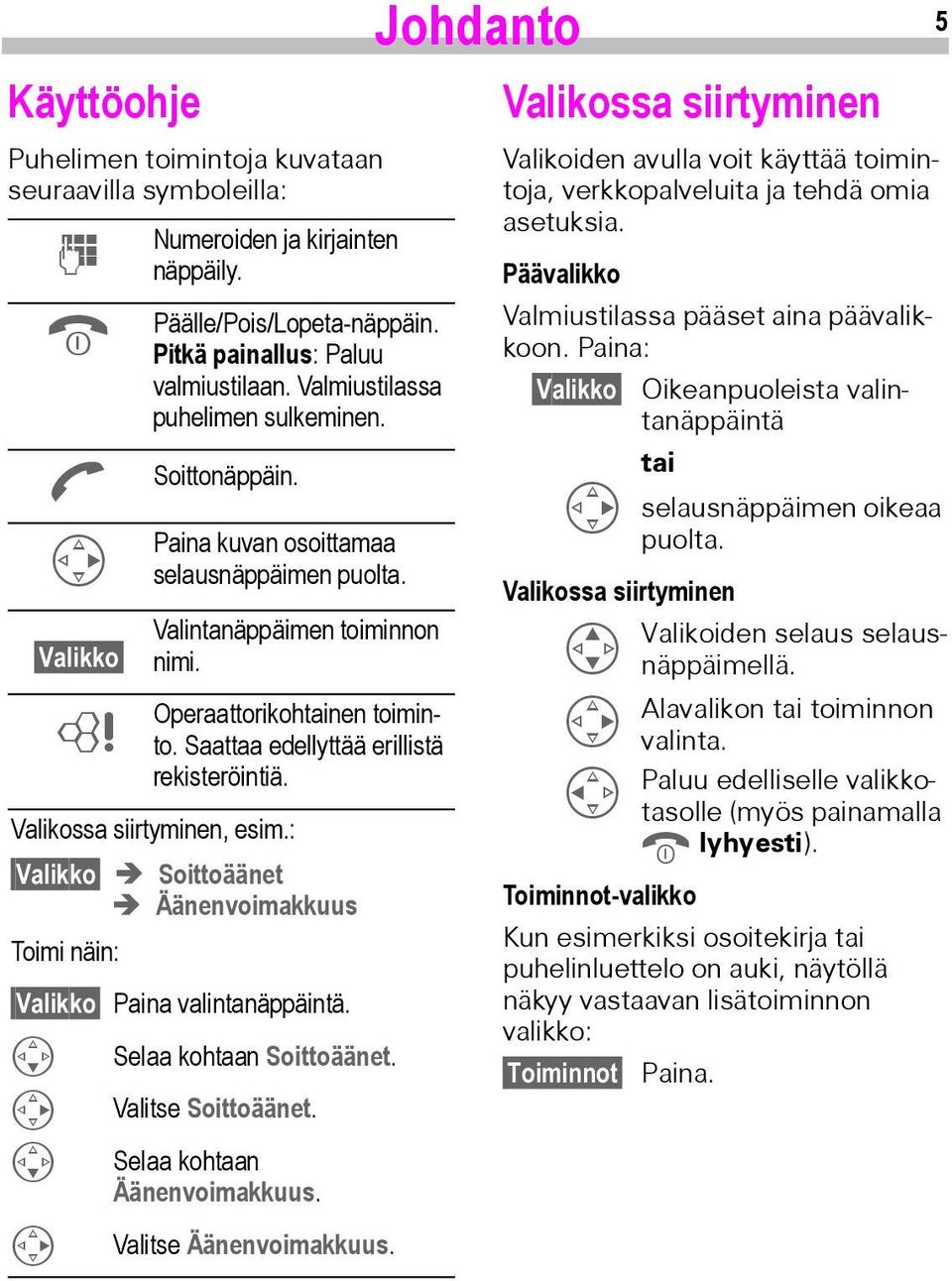 Saattaa edellyttää erillistä rekisteröintiä. Valikossa siirtyminen, esim.: Valikko Soittoäänet Äänenvoimakkuus Toimi näin: Valikko Paina valintanäppäintä. V C V C Selaa kohtaan Soittoäänet.