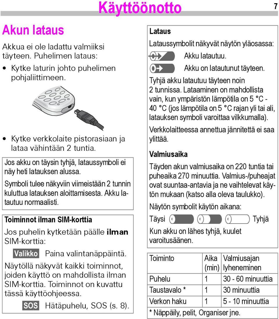 Toiminnot ilman SIM-korttia Jos puhelin kytketään päälle ilman SIM-korttia: Valikko Paina valintanäppäintä. Näytöllä näkyvät kaikki toiminnot, joiden käyttö on mahdollista ilman SIM-korttia.