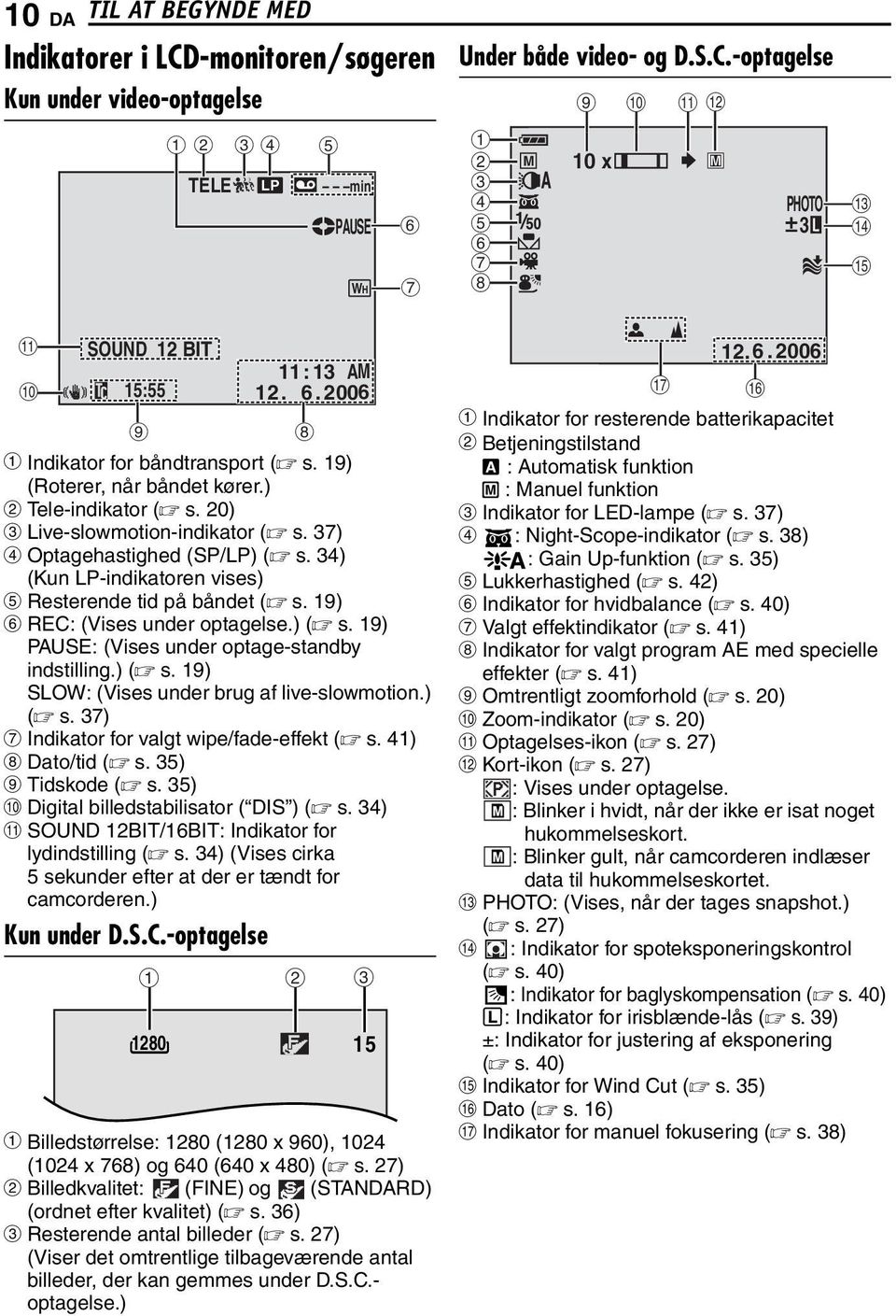 19) F REC: (Vises under optagelse.) ( s. 19) PAUSE: (Vises under optage-standby indstilling.) ( s. 19) SLOW: (Vises under brug af live-slowmotion.) ( s. 37) G Indikator for valgt wipe/fade-effekt ( s.