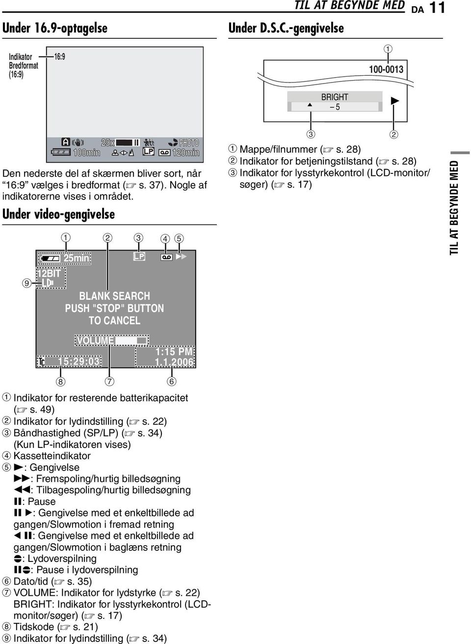 Under video-gengivelse 1 25min 12BIT 9 BLANK SEARCH PUSH "STOP" BUTTON TO CANCEL VOLUME 15:29:03 2 3 4 5 PHOTO 120min 1:15 PM 1.1.2006 8 7 6 a Indikator for resterende batterikapacitet ( s.