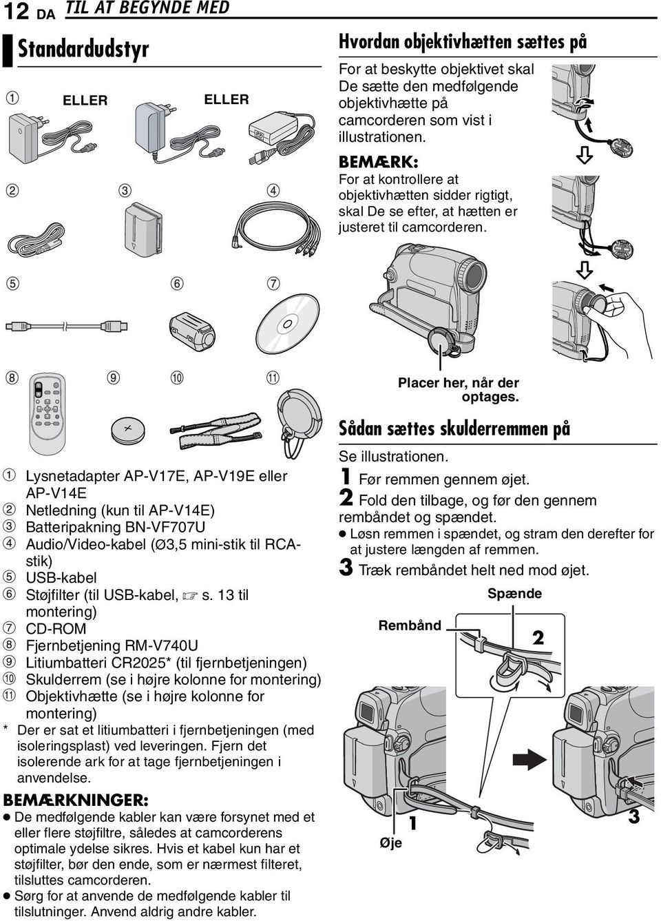 a Lysnetadapter AP-V17E, AP-V19E eller AP-V14E b Netledning (kun til AP-V14E) c Batteripakning BN-VF707U d Audio/Video-kabel (Ø3,5 mini-stik til RCAstik) e USB-kabel f Støjfilter (til USB-kabel, s.