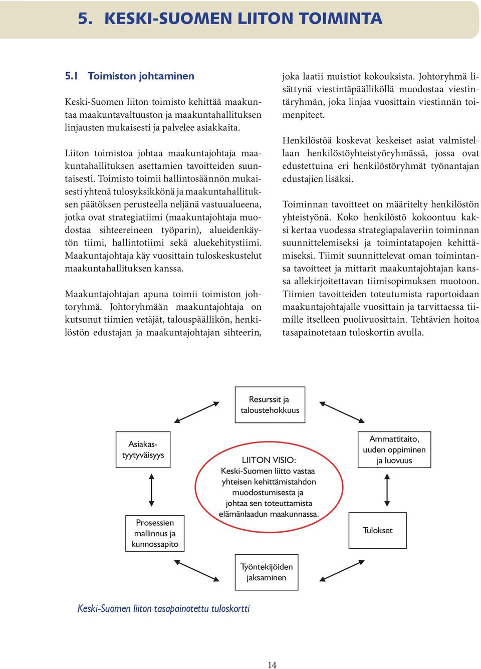 Toimisto toimii hallintosäännön mukaisesti yhtenä tulosyksikkönä ja maakuntahallituksen päätöksen perusteella neljänä vastuualueena, jotka ovat strategiatiimi (maakuntajohtaja muodostaa sihteereineen