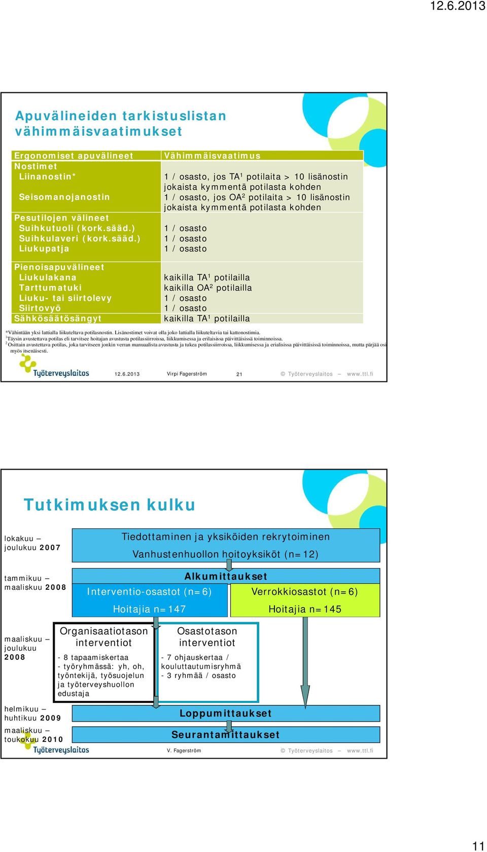 ) Liukupatja Pienoisapuvälineet Liukulakana Tarttumatuki Liuku- tai siirtolevy Siirtovyö Sähkösäätösängyt Vähimmäisvaatimus 1 / osasto, jos TA 1 potilaita > 10 lisänostin jokaista kymmentä potilasta