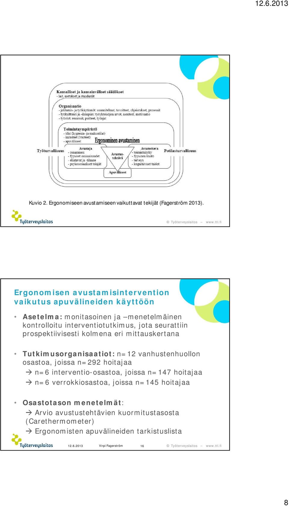 seurattiin prospektiivisesti kolmena eri mittauskertana Tutkimusorganisaatiot: n=12 vanhustenhuollon osastoa, joissa n=292 hoitajaa n=6