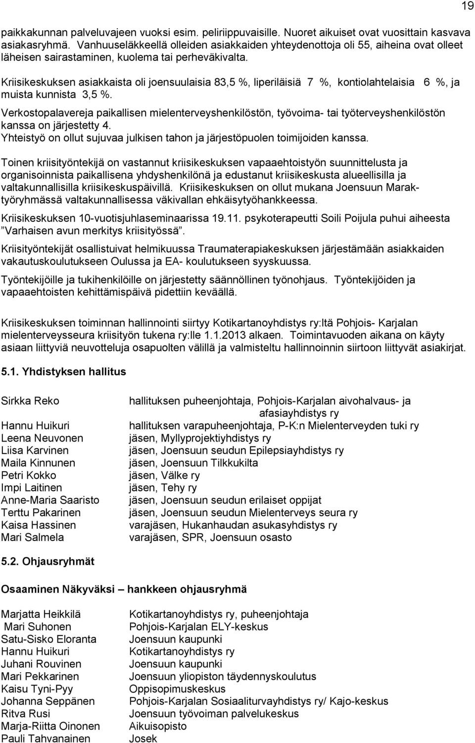 Kriisikeskuksen asiakkaista oli joensuulaisia 83,5 %, liperiläisiä 7 %, kontiolahtelaisia 6 %, ja muista kunnista 3,5 %.