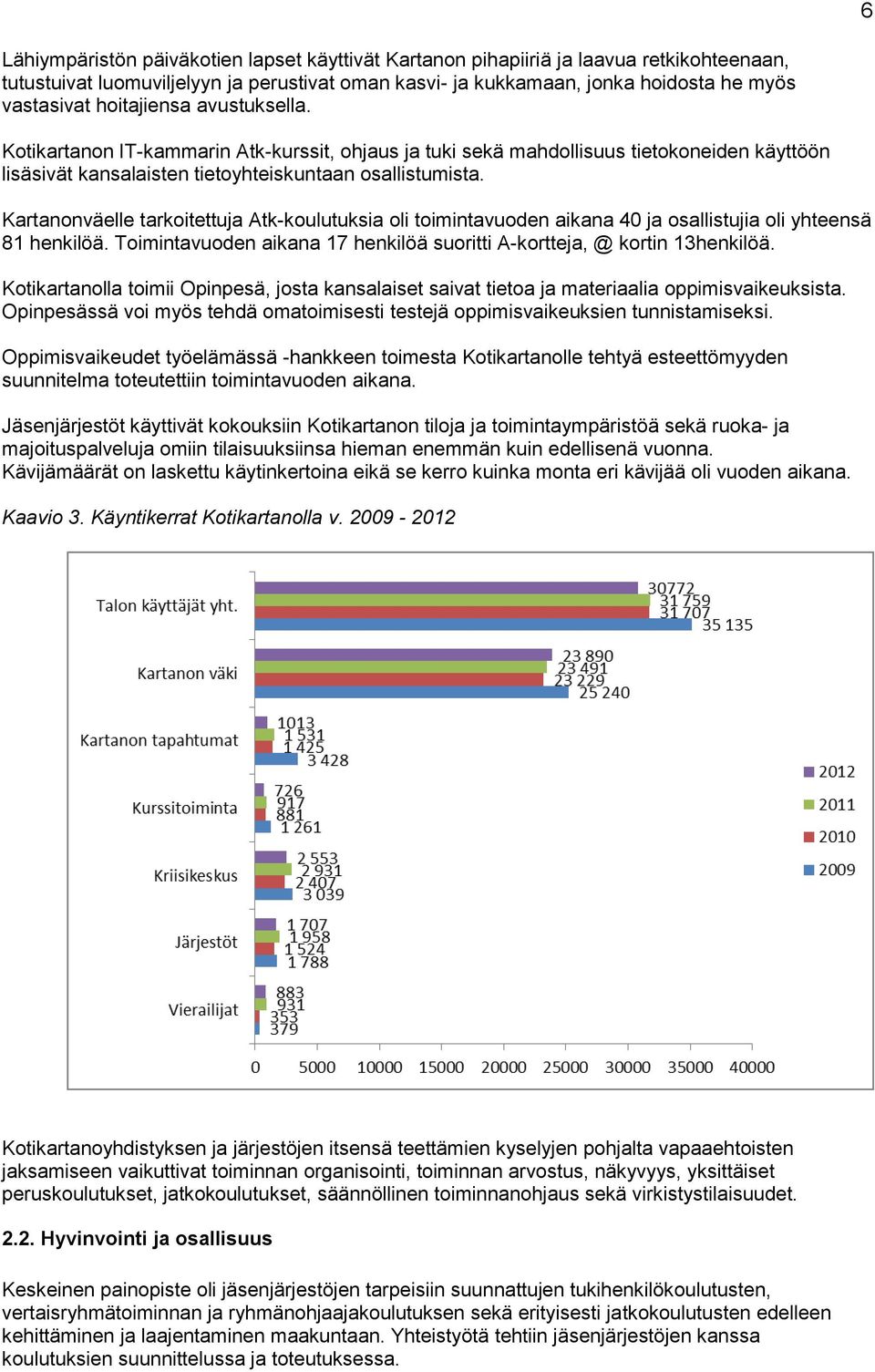 Kartanonväelle tarkoitettuja Atk-koulutuksia oli toimintavuoden aikana 40 ja osallistujia oli yhteensä 81 henkilöä. Toimintavuoden aikana 17 henkilöä suoritti A-kortteja, @ kortin 13henkilöä.