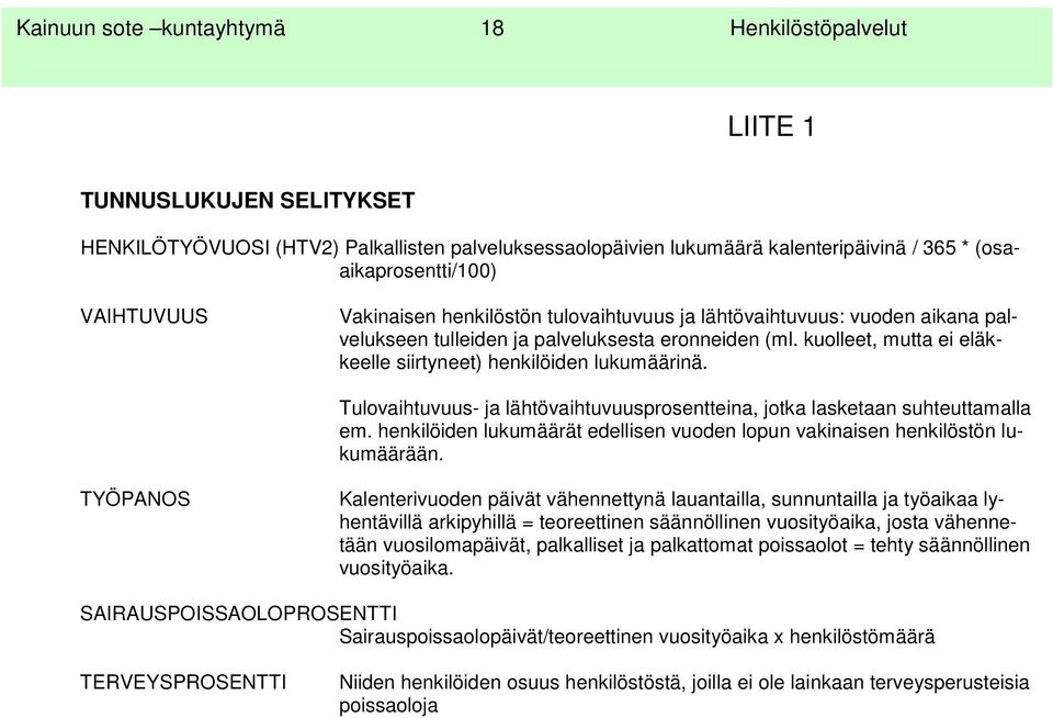 kuolleet, mutta ei eläkkeelle siirtyneet) henkilöiden lukumäärinä. Tulovaihtuvuus- ja lähtövaihtuvuusprosentteina, jotka lasketaan suhteuttamalla em.
