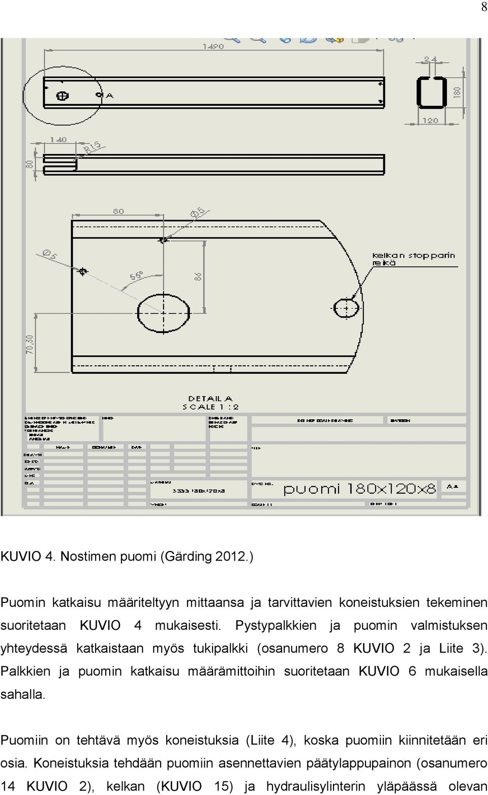 Pystypalkkien ja puomin valmistuksen yhteydessä katkaistaan myös tukipalkki (osanumero 8 KUVIO 2 ja Liite 3).