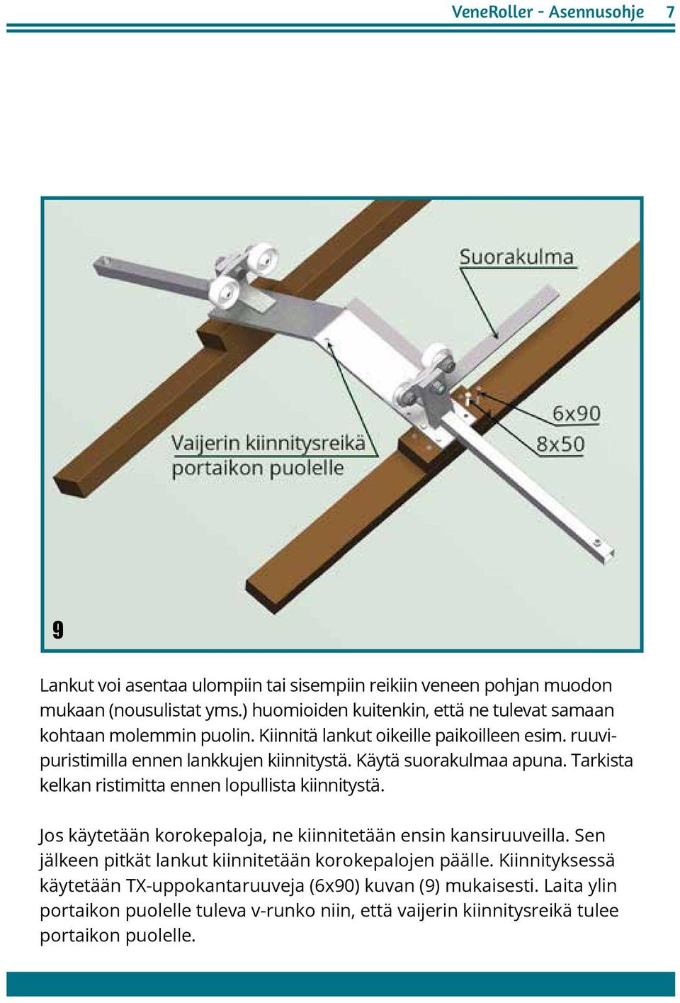 Käytä suorakulmaa apuna. Tarkista kelkan ristimitta ennen lopullista kiinnitystä. Jos käytetään korokepaloja, ne kiinnitetään ensin kansiruuveilla.