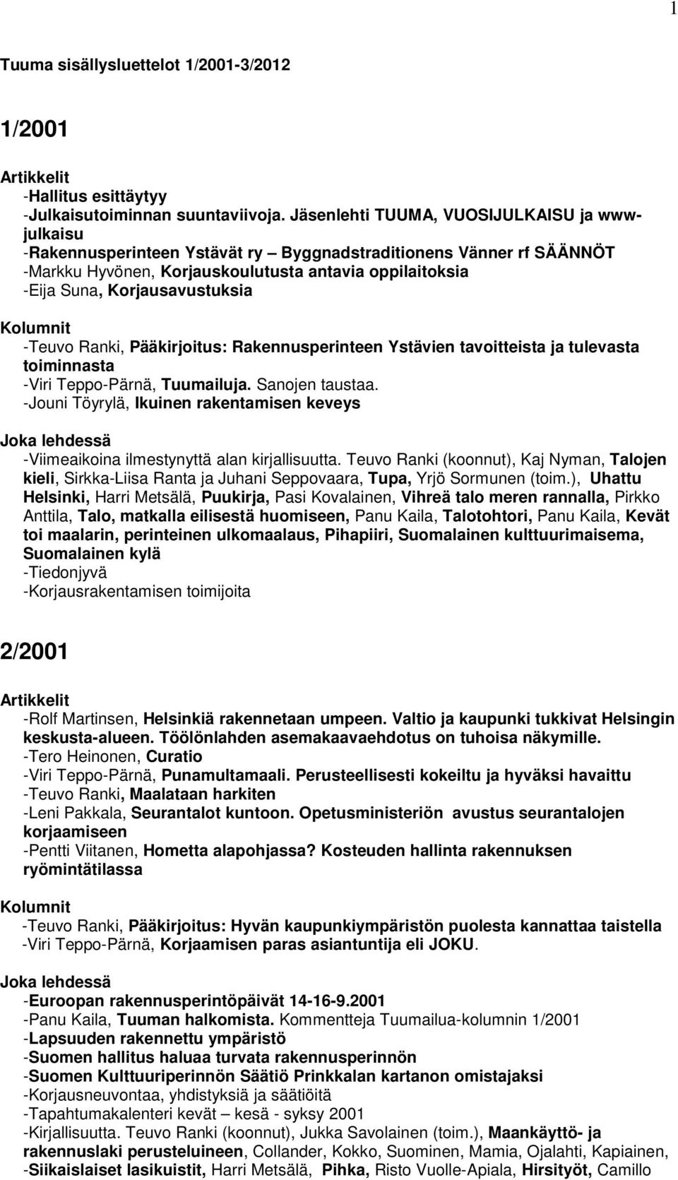 Korjausavustuksia -Teuvo Ranki, Pääkirjoitus: Rakennusperinteen Ystävien tavoitteista ja tulevasta toiminnasta -Viri Teppo-Pärnä, Tuumailuja. Sanojen taustaa.