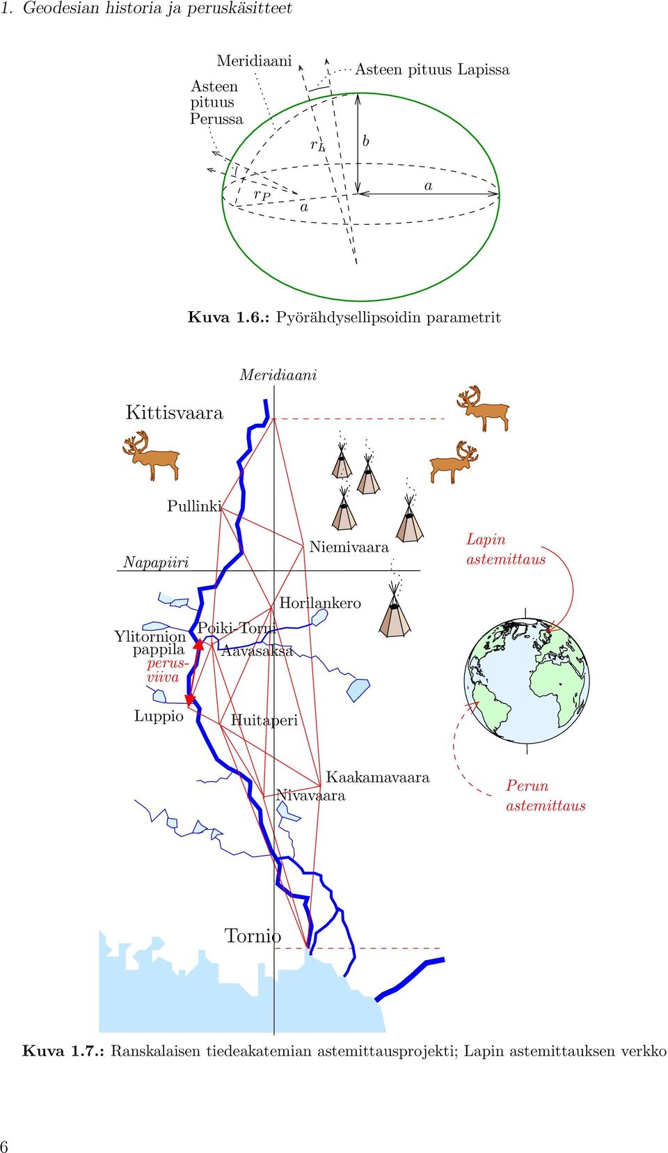 : Pyörähdysellipsoidin parametrit Kittisvaara Meridiaani Pullinki Napapiiri Ylitornion pappila perusviiva