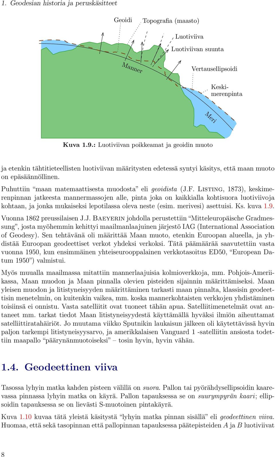 Puhuttiin maan matemaattisesta muodosta eli geoidista (J.F.