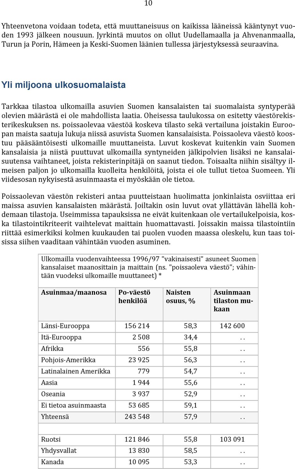 Yli miljoona ulkosuomalaista Tarkkaa tilastoa ulkomailla asuvien Suomen kansalaisten tai suomalaista syntyperää olevien määrästä ei ole mahdollista laatia.