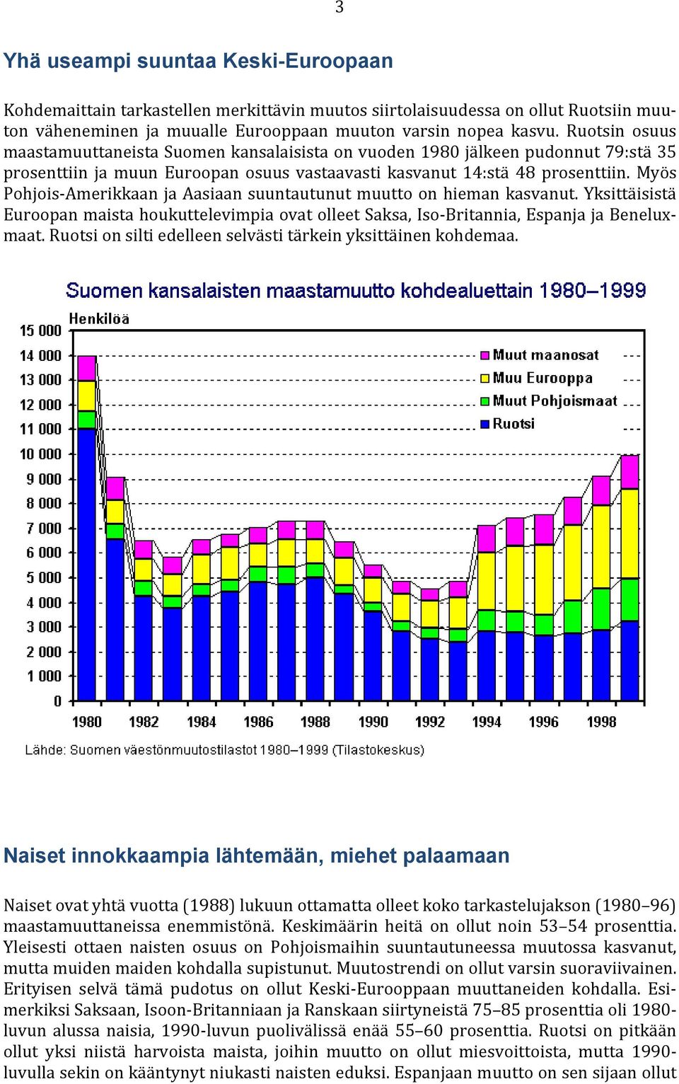 Myös Pohjois-Amerikkaan ja Aasiaan suuntautunut muutto on hieman kasvanut. Yksittäisistä Euroopan maista houkuttelevimpia ovat olleet Saksa, Iso-Britannia, Espanja ja Beneluxmaat.