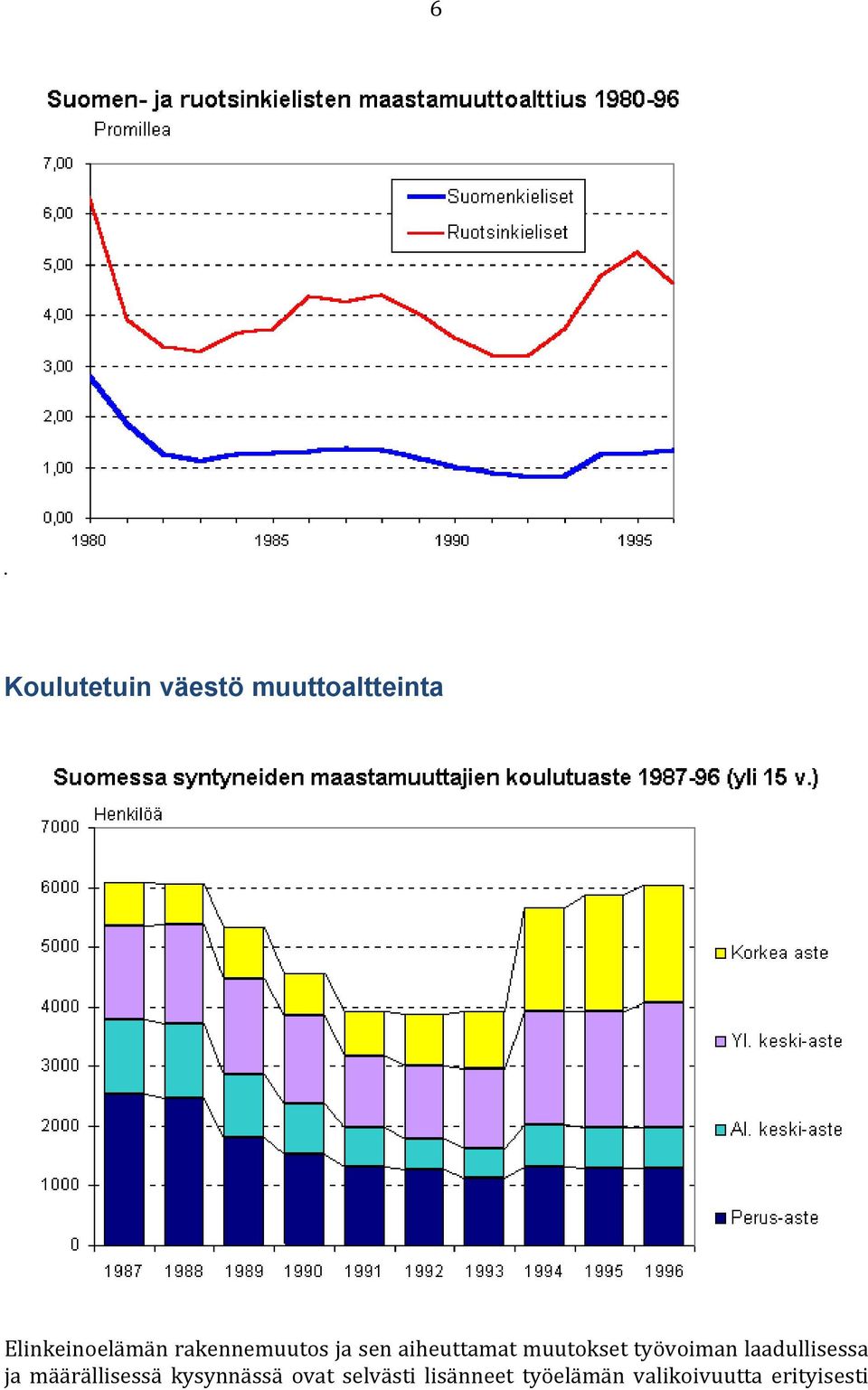 muutokset työvoiman laadullisessa ja määrällisessä