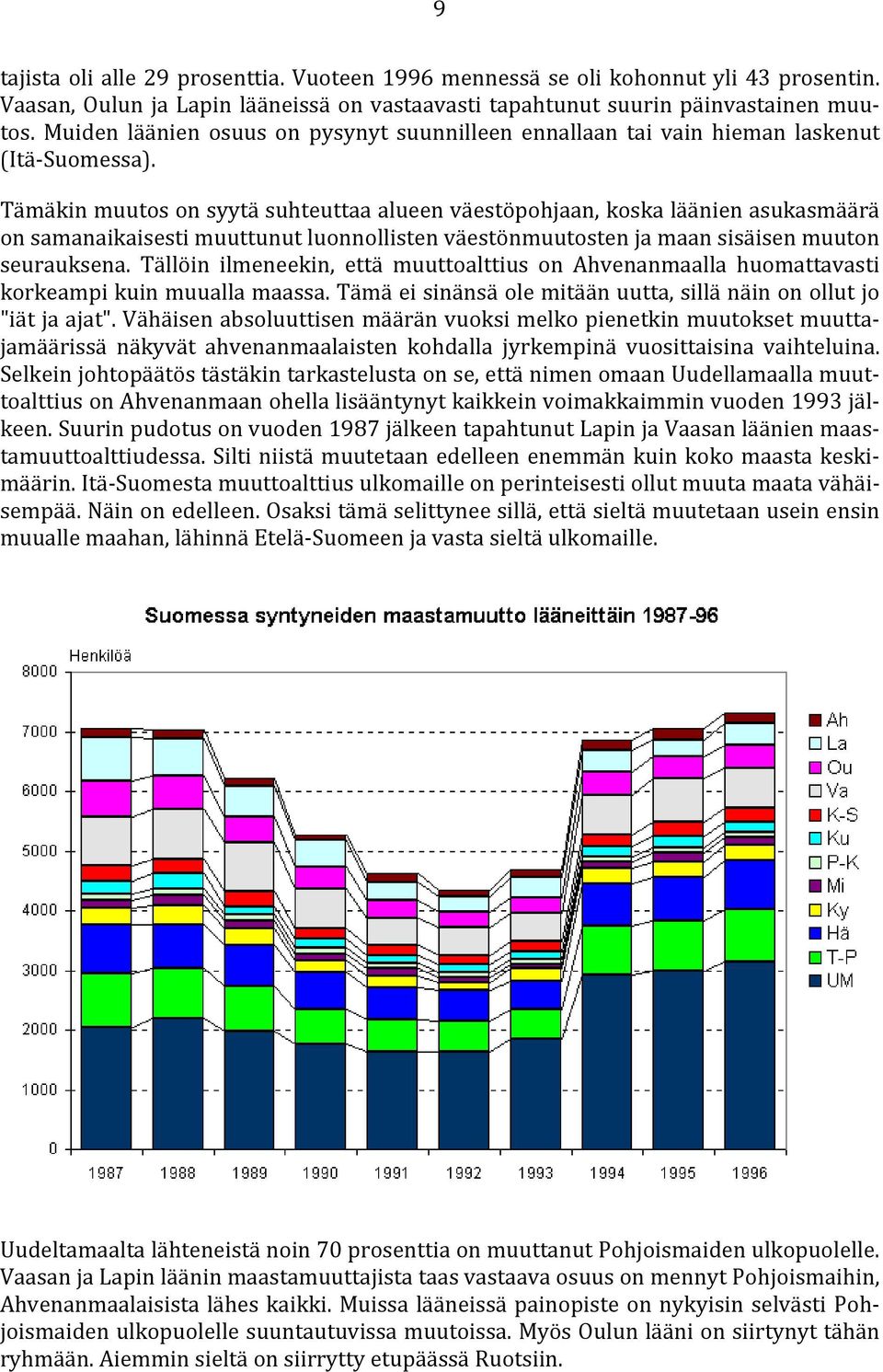 Tämäkin muutos on syytä suhteuttaa alueen väestöpohjaan, koska läänien asukasmäärä on samanaikaisesti muuttunut luonnollisten väestönmuutosten ja maan sisäisen muuton seurauksena.