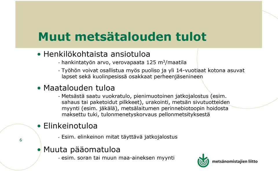 (esim. sahaus tai paketoidut pilkkeet), urakointi, metsän sivutuotteiden myynti (esim.