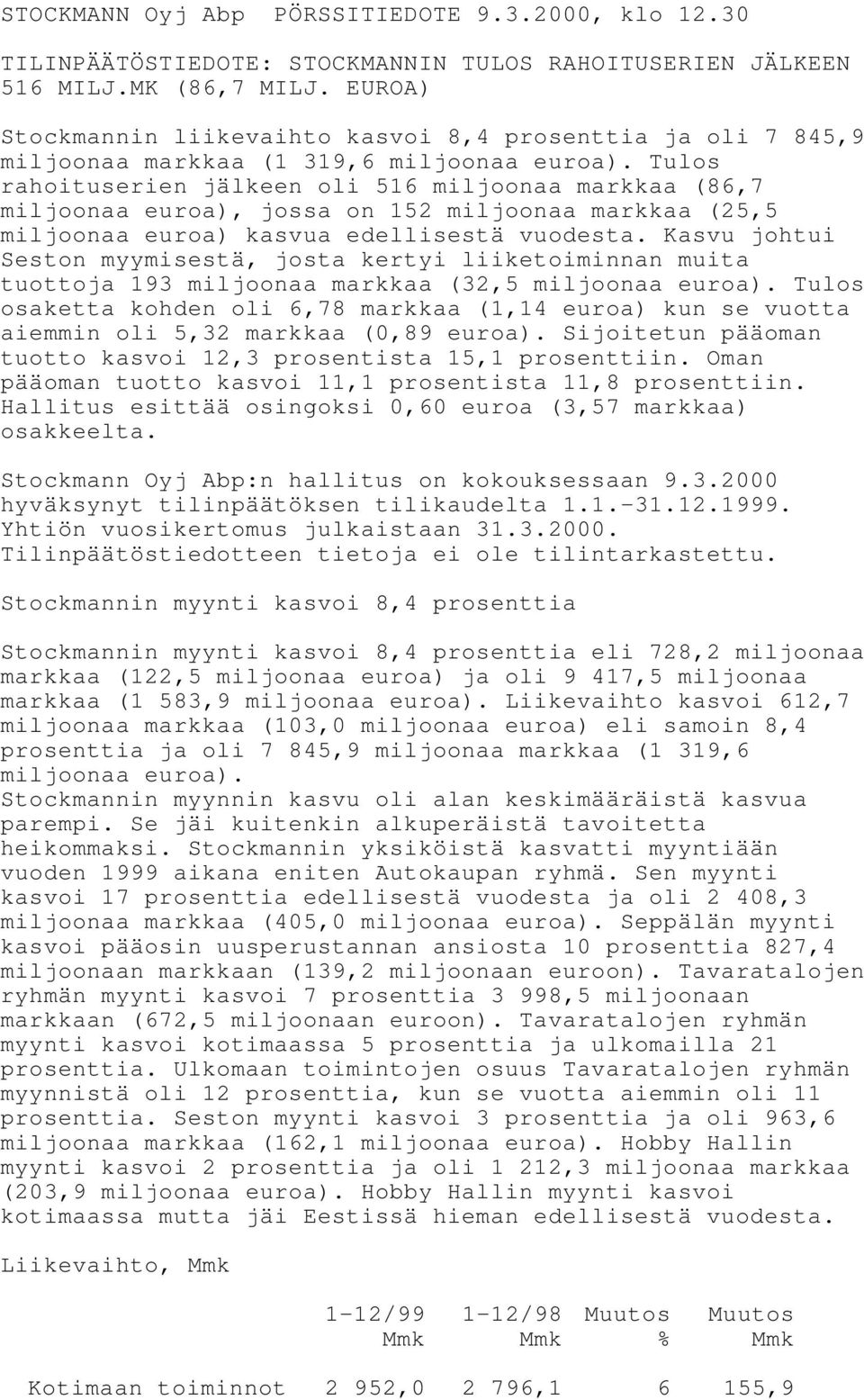 Tulos rahoituserien jälkeen oli 516 miljoonaa markkaa (86,7 miljoonaa euroa), jossa on 152 miljoonaa markkaa (25,5 miljoonaa euroa) kasvua edellisestä vuodesta.