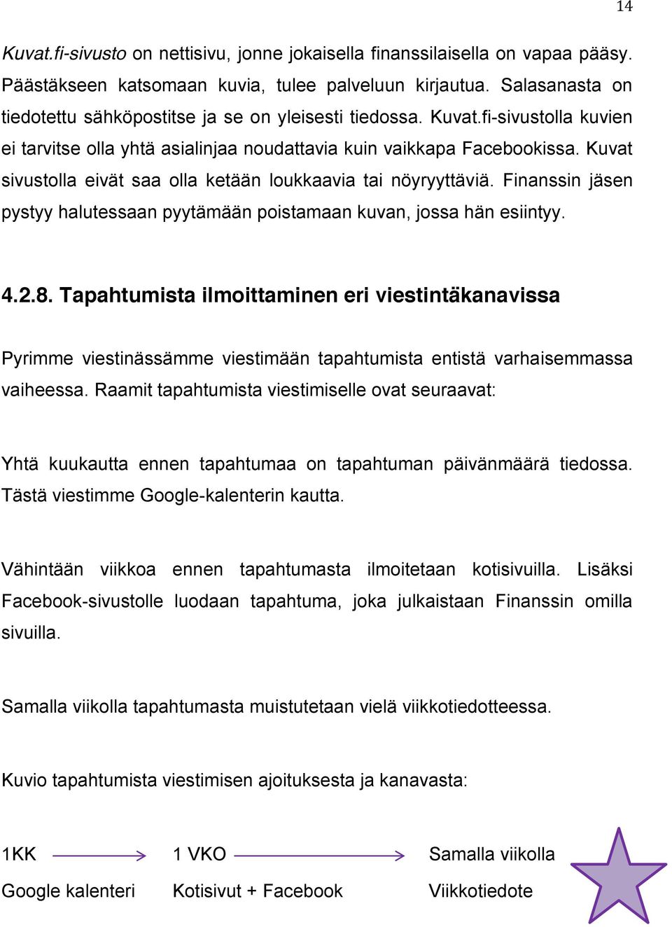 Kuvat sivustolla eivät saa olla ketään loukkaavia tai nöyryyttäviä. Finanssin jäsen pystyy halutessaan pyytämään poistamaan kuvan, jossa hän esiintyy. 4.2.8.