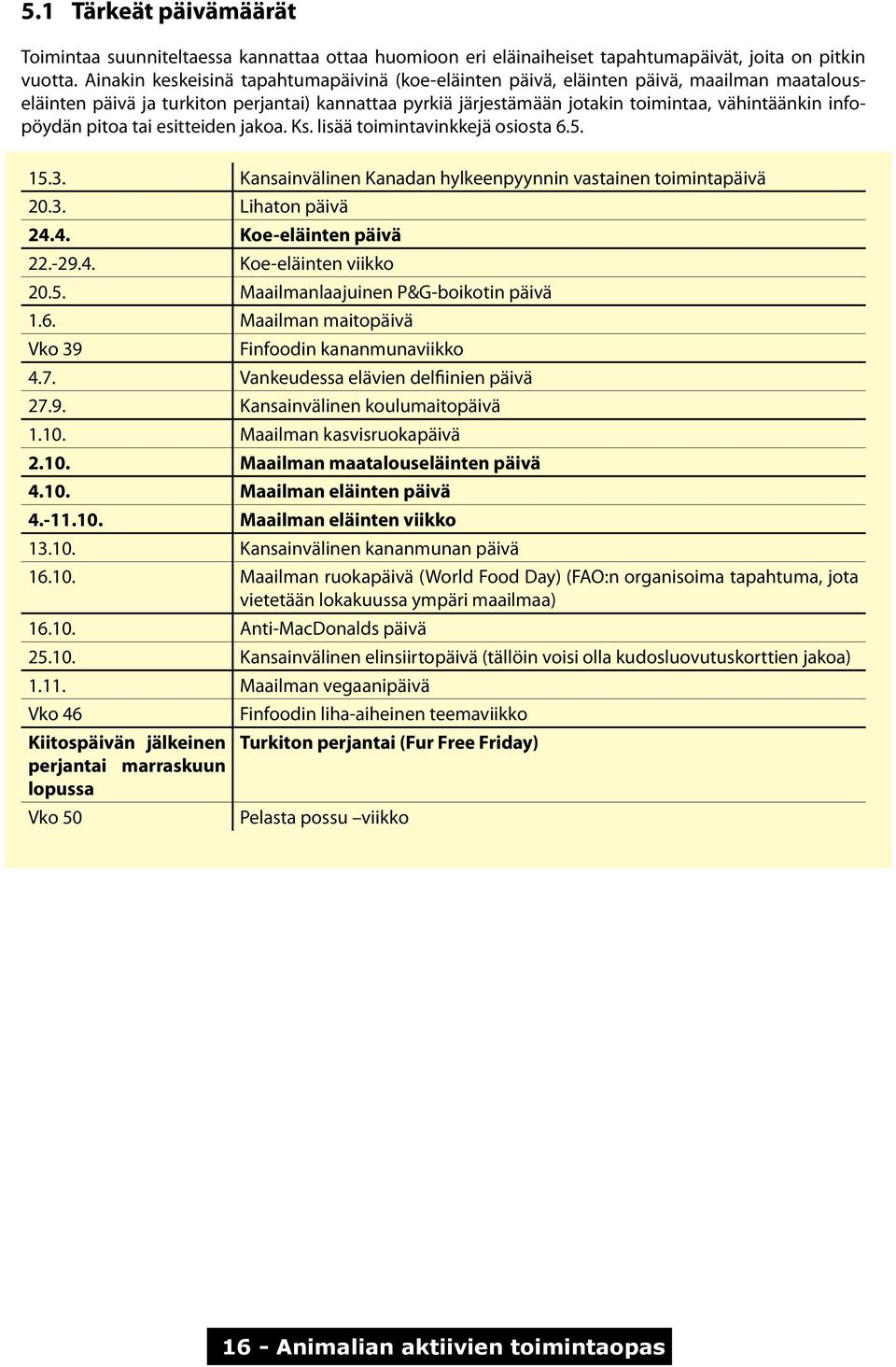 infopöydän pitoa tai esitteiden jakoa. Ks. lisää toimintavinkkejä osiosta 6.5. 15.3. Kansainvälinen Kanadan hylkeenpyynnin vastainen toimintapäivä 20.3. Lihaton päivä 24.4. Koeeläinten päivä 22.29.4. Koeeläinten viikko 20.