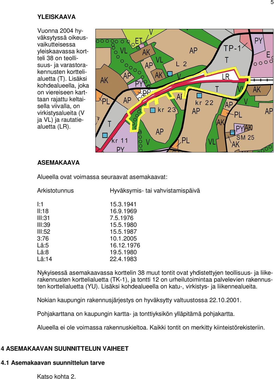 ASEMAKAAVA Alueella ovat voimassa seuraavat asemakaavat: Arkistotunnus Hyväksymis- tai vahvistamispäivä I:1 15.3.1941 II:18 16.9.1969 III:31 7.5.1976 III:39 15.5.1980 III:52 15.5.1987 3:76 10.1.2005 Lä:5 16.