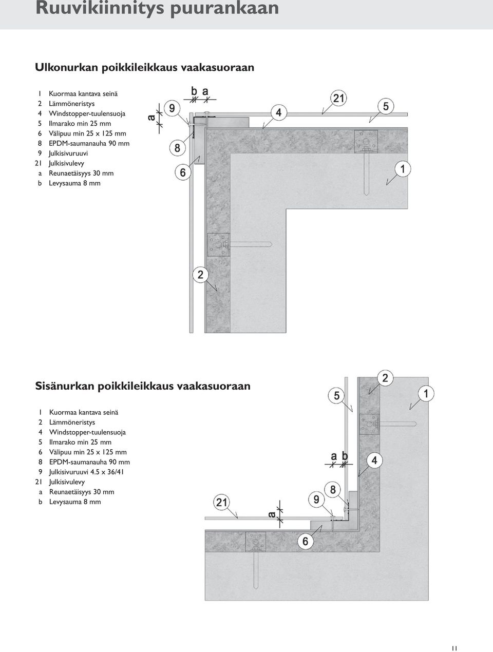 Levysauma 8 mm Sisänurkan poikkileikkaus vaakasuoraan 1 Kuormaa kantava seinä 6