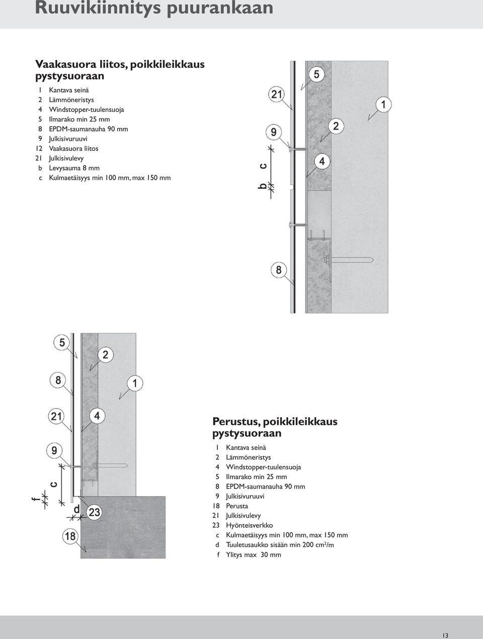 Perustus, poikkileikkaus pystysuoraan 1 Kantava seinä 8 EPDM-saumanauha 90 mm 18 Perusta 23