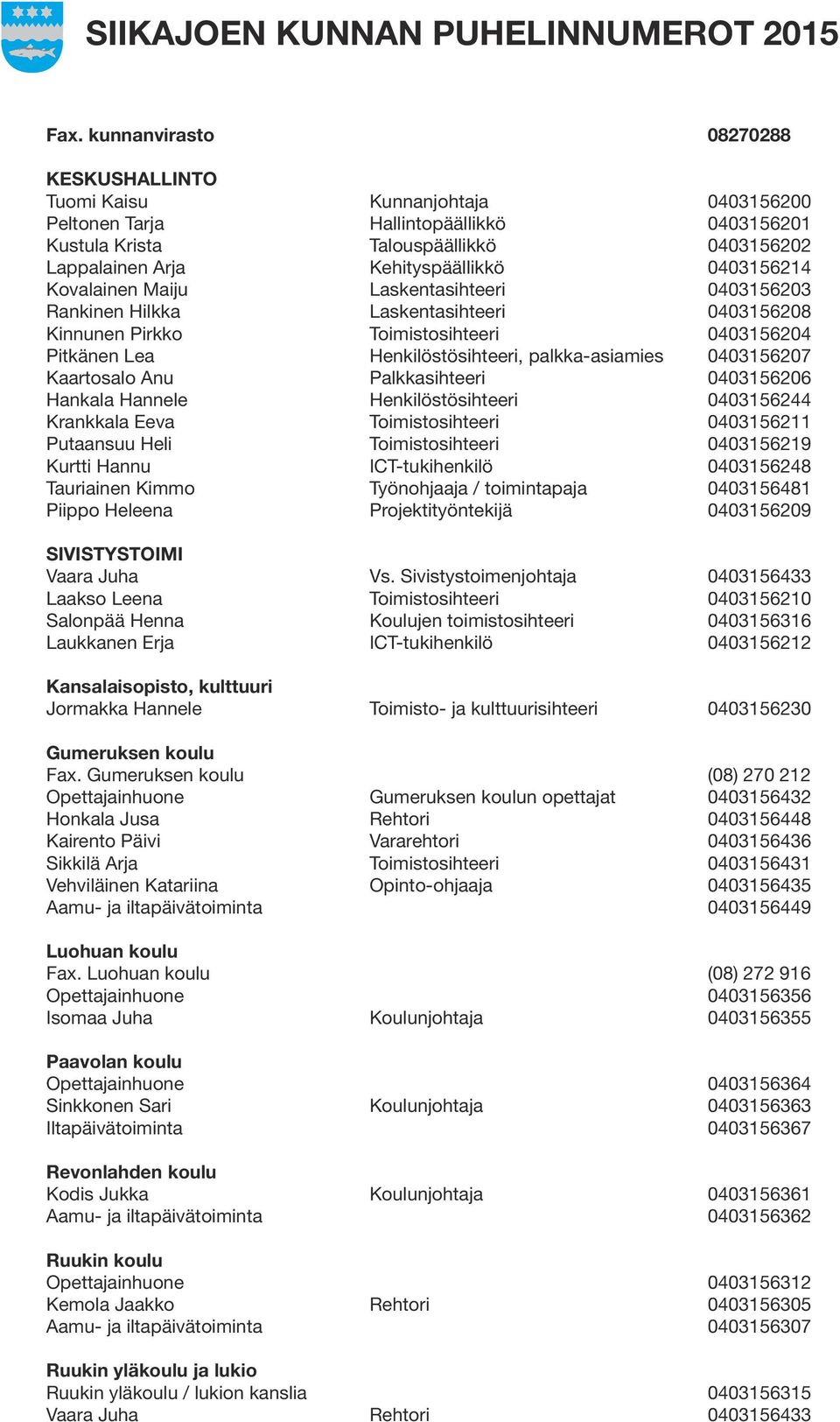 0403156214 Kovalainen Maiju Laskentasihteeri 0403156203 Rankinen Hilkka Laskentasihteeri 0403156208 Kinnunen Pirkko Toimistosihteeri 0403156204 Pitkänen Lea Henkilöstösihteeri, palkka-asiamies