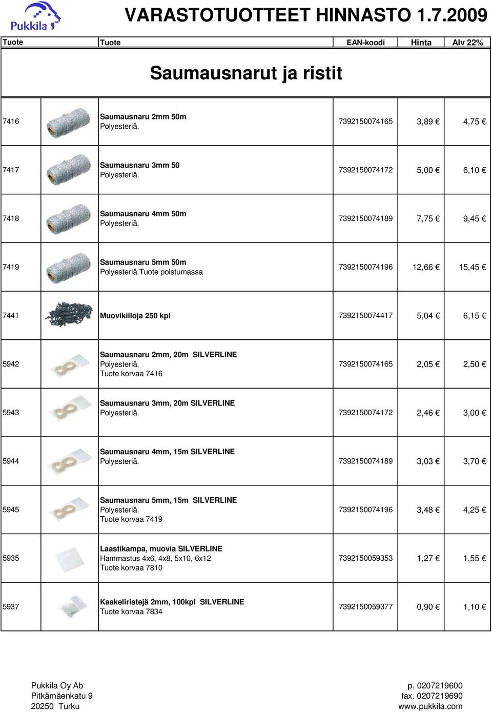 poistumassa 7392150074196 12,66 15,45 7441 Muovikiiloja 250 kpl 7392150074417 504 5,04 615 6,15 5942 Saumausnaru 2mm, 20m SILVERLINE Polyesteriä.