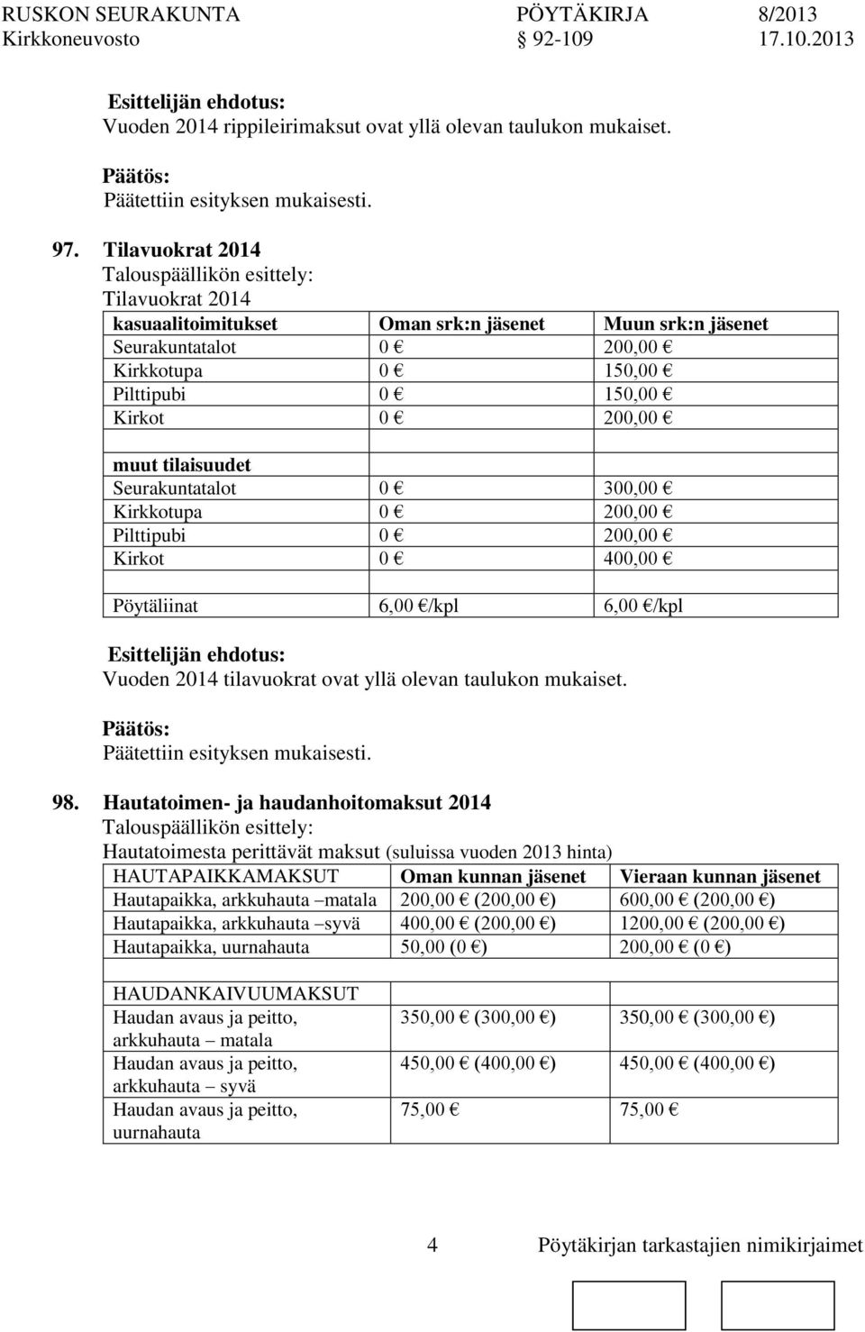 Seurakuntatalot 0 300,00 Kirkkotupa 0 200,00 Pilttipubi 0 200,00 Kirkot 0 400,00 Pöytäliinat 6,00 /kpl 6,00 /kpl Vuoden 2014 tilavuokrat ovat yllä olevan tauluk mukaiset. 98.