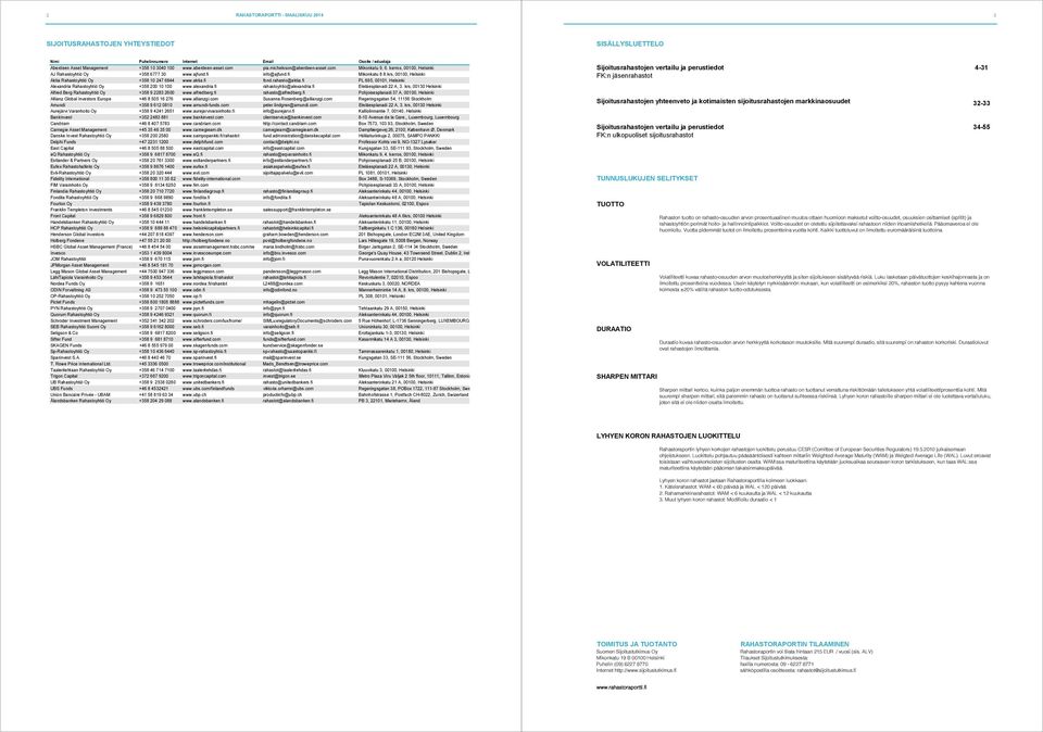krs, 00100, Helsinki Aktia Rahastoyhtiö Oy +358 10 247 6844 www.aktia.fi fond.rahasto@aktia.fi PL 695, 00101, Helsinki Alexandria Rahastoyhtiö Oy +358 200 10 100 www.alexandria.
