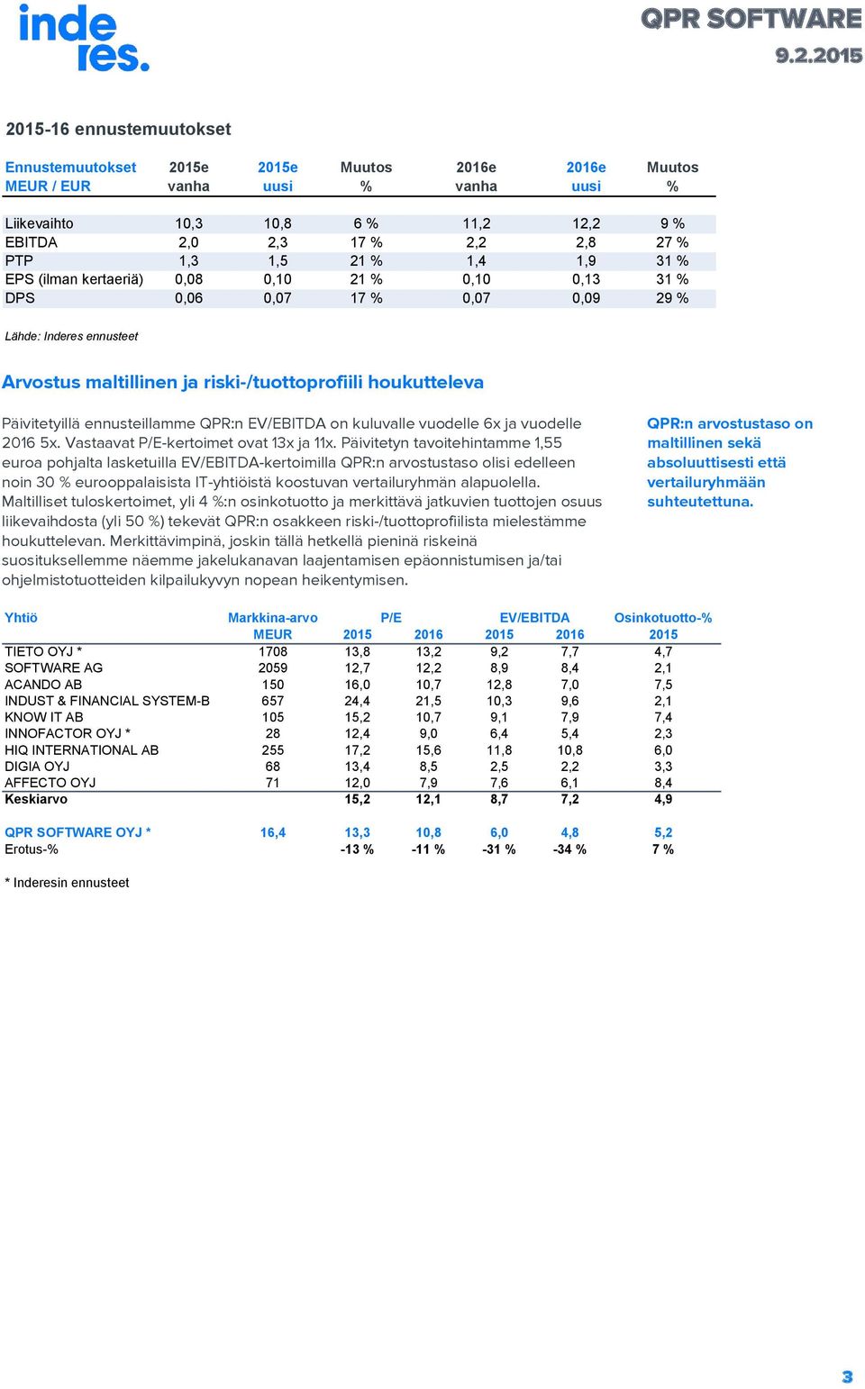 Päivitetyillä ennusteillamme QPR:n EV/EBITDA on kuluvalle vuodelle 6x ja vuodelle 2016 5x. Vastaavat P/E-kertoimet ovat 13x ja 11x.