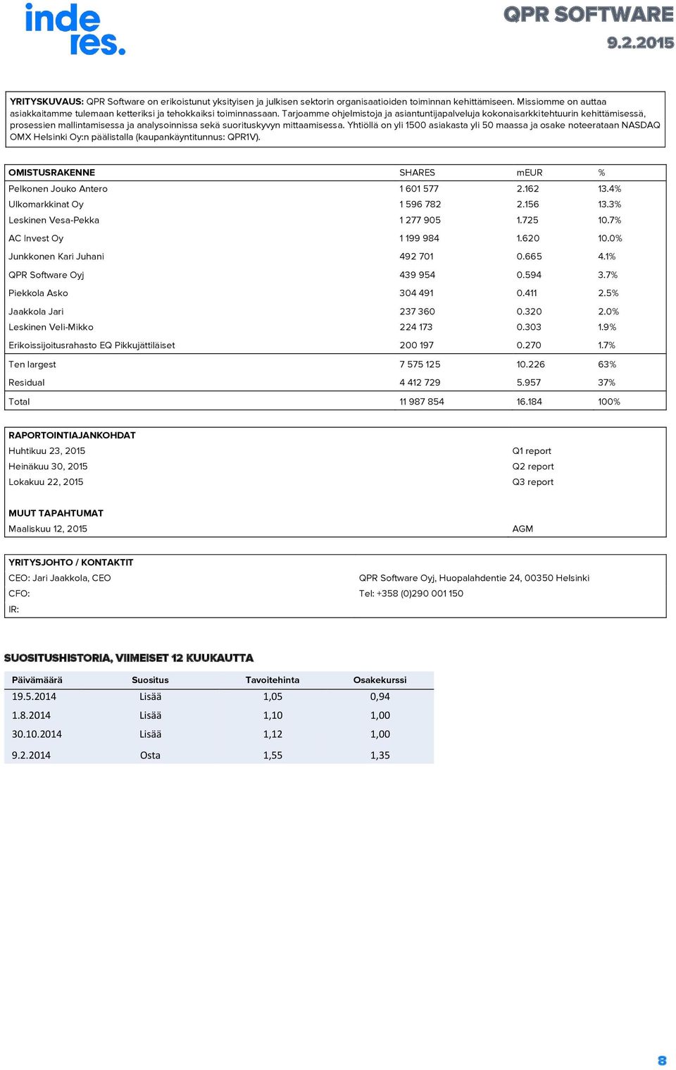 Yhtiöllä on yli 1500 asiakasta yli 50 maassa ja osake noteerataan NASDAQ OMX Helsinki Oy:n päälistalla (kaupankäyntitunnus: QPR1V). OMISTUSRAKENNE SHARES meur % Pelkonen Jouko Antero 1 601 577 2.