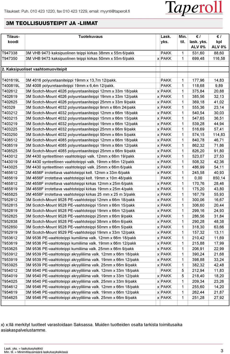 Kaksipuoliset vaahtomuoviteipit T401619L 3M 4016 polyuretaaniteippi 19mm x 13,7m 12/pakk. PAKK 1 177,96 14,83 T400819L 3M 4008 polyuretaaniteippi 19mm x 6,4m 12/pakk.