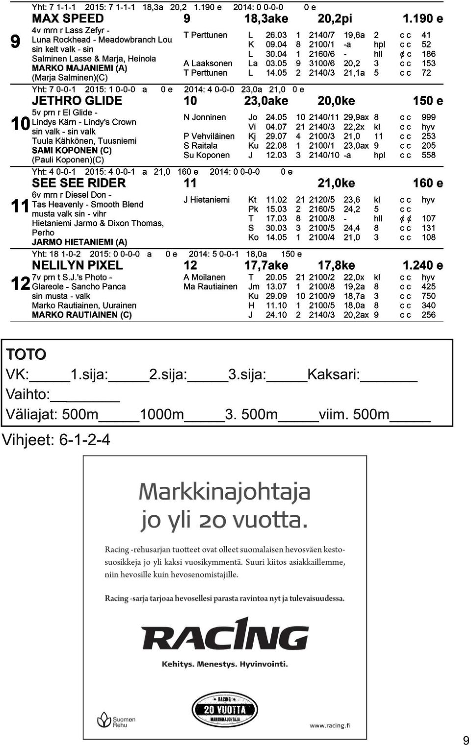 Väliajat: 500m 1 000m 3.