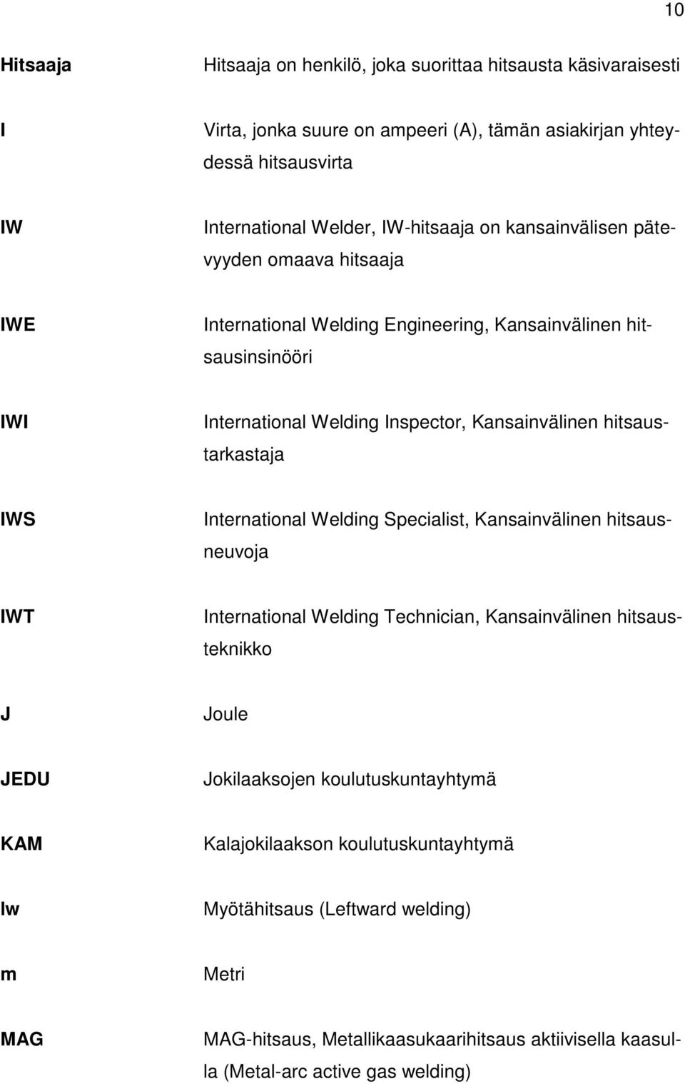 hitsaustarkastaja IWS International Welding Specialist, Kansainvälinen hitsausneuvoja IWT International Welding Technician, Kansainvälinen hitsausteknikko J Joule JEDU Jokilaaksojen